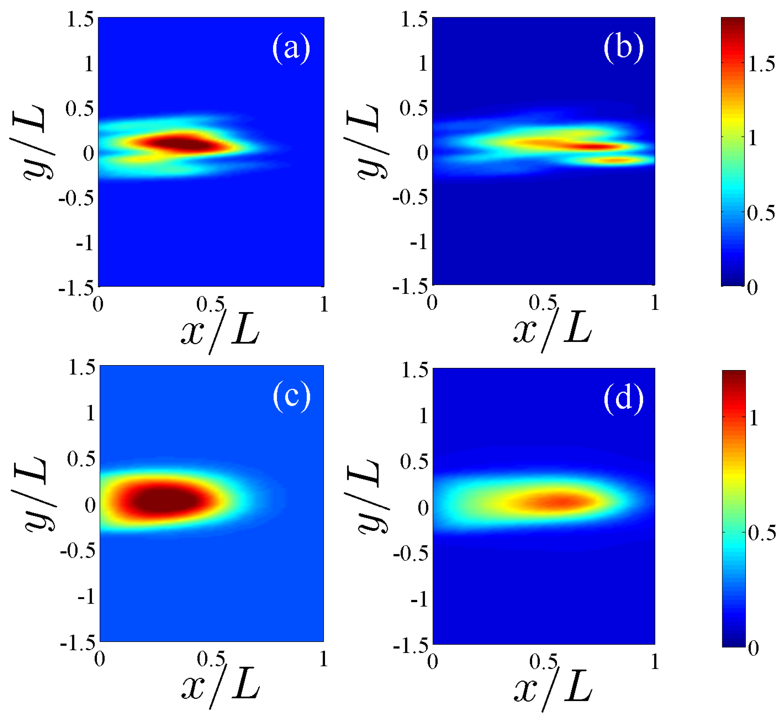 Entropy 19 00209 g003 550