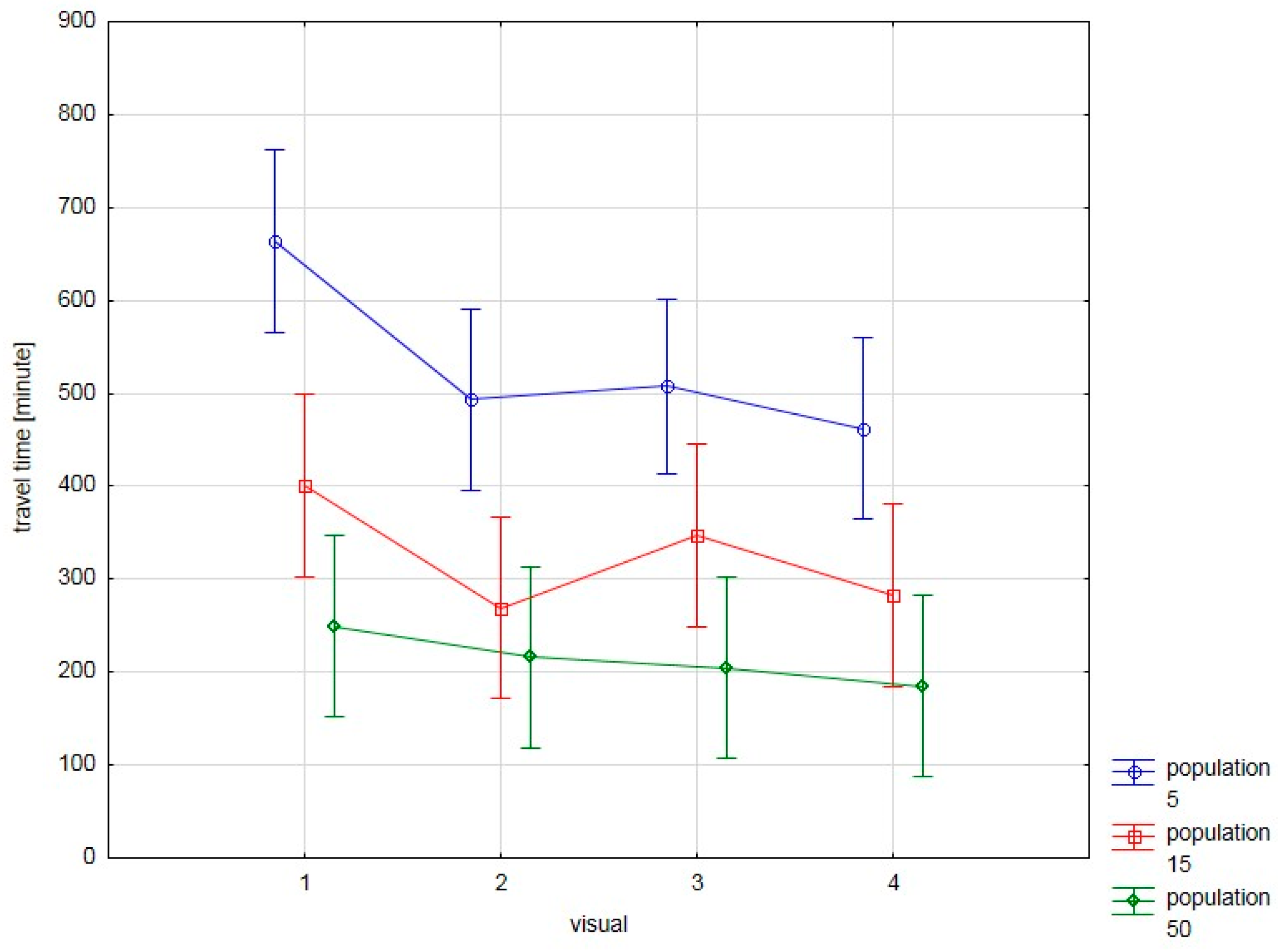 Entropy 19 00213 g003 550