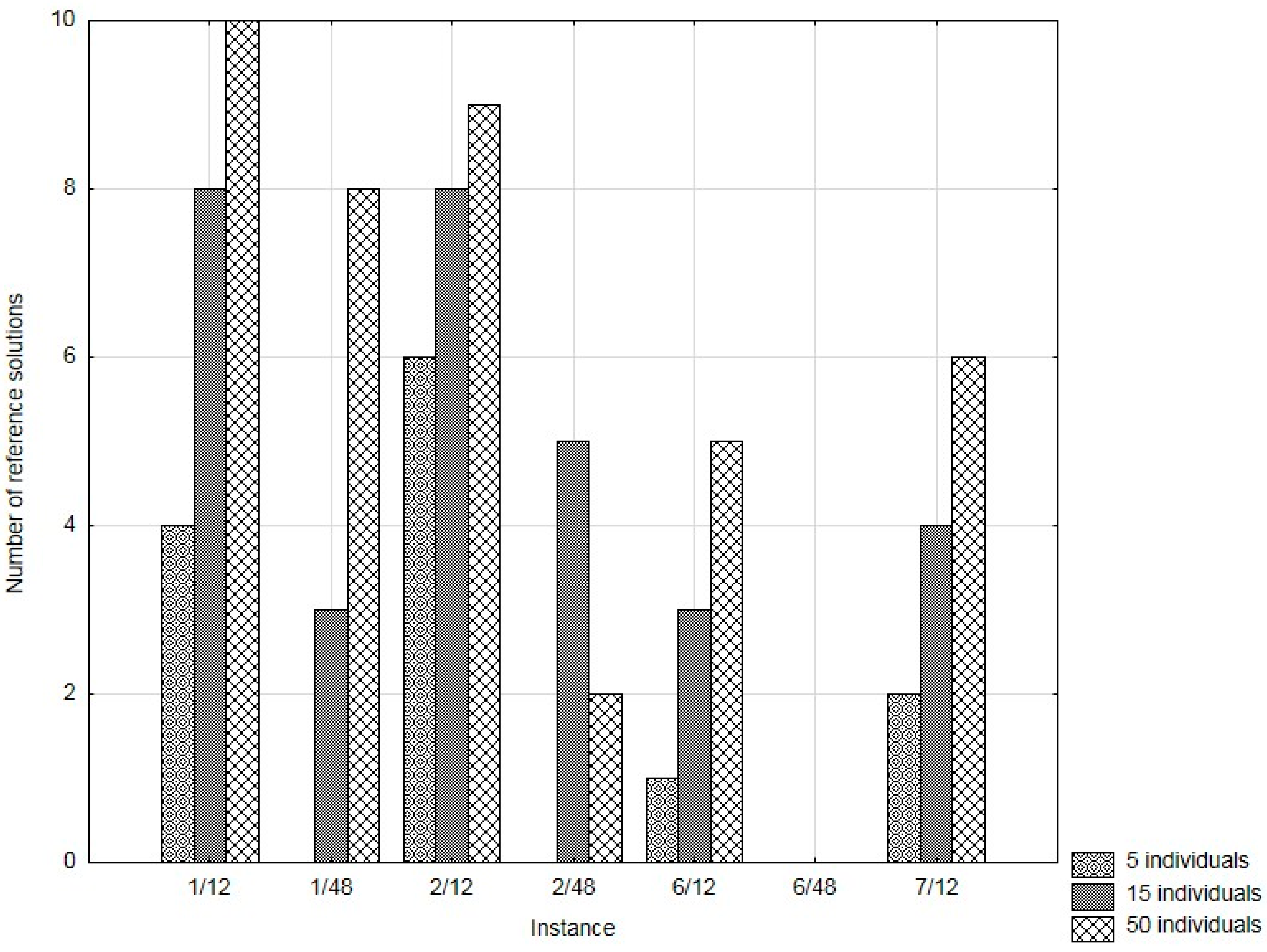 Entropy 19 00213 g004 550