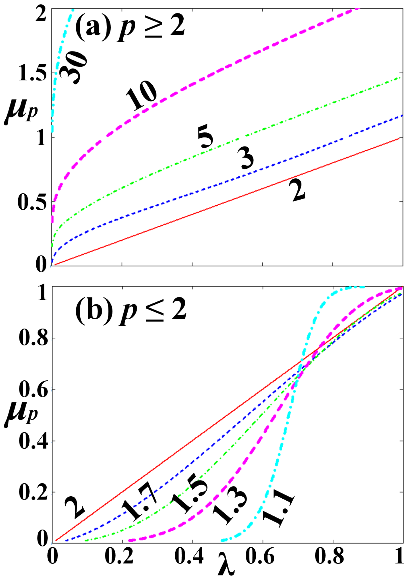 Entropy 19 00217 g001 550