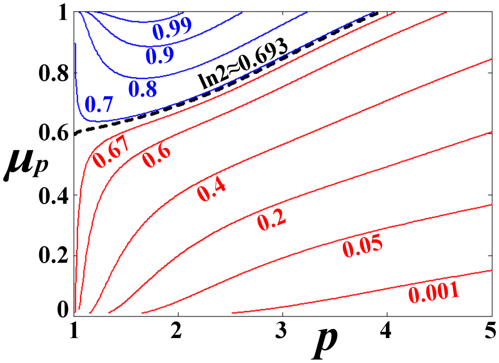 Entropy 19 00217 g002 550