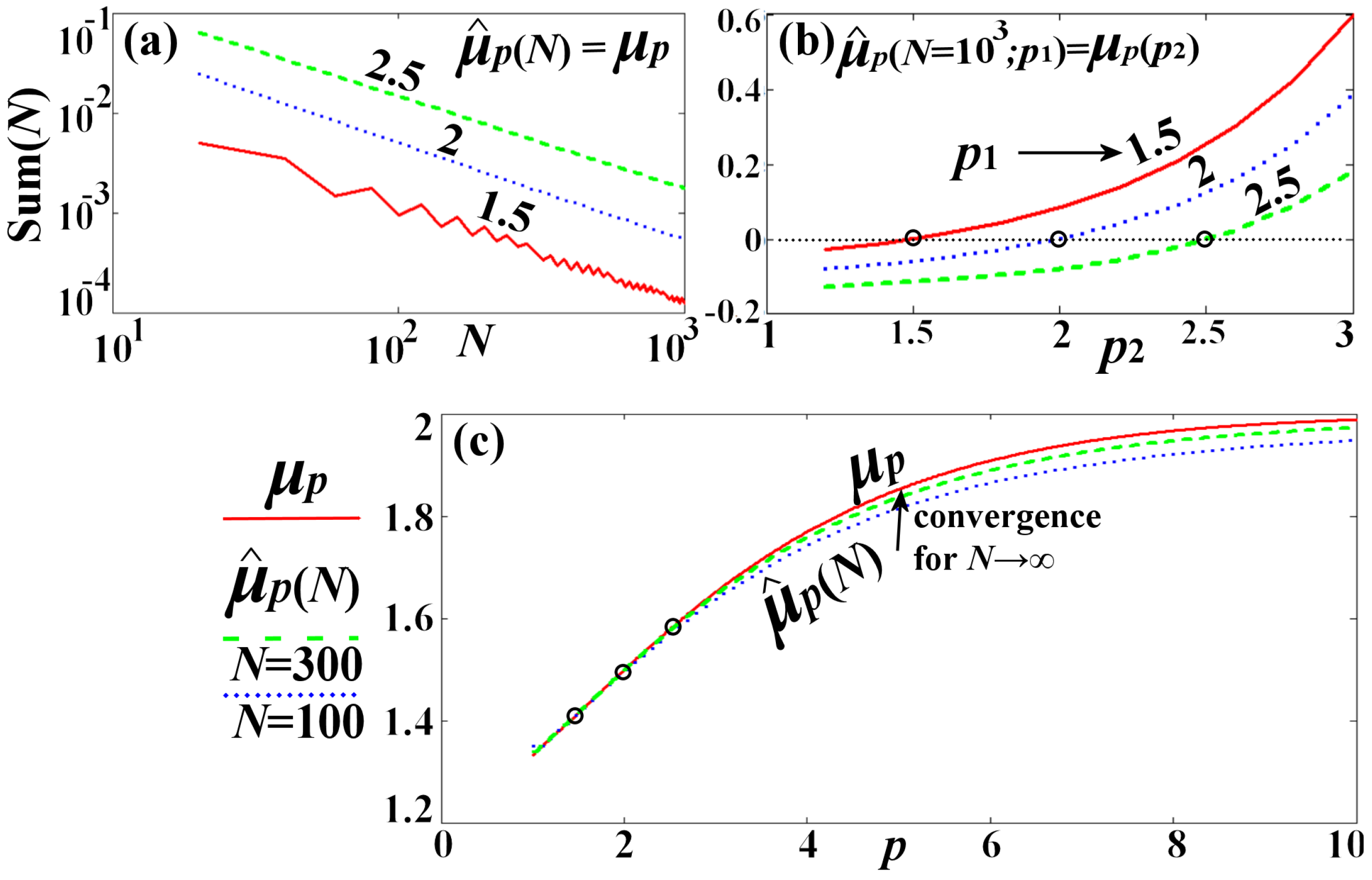 Entropy 19 00217 g003 550