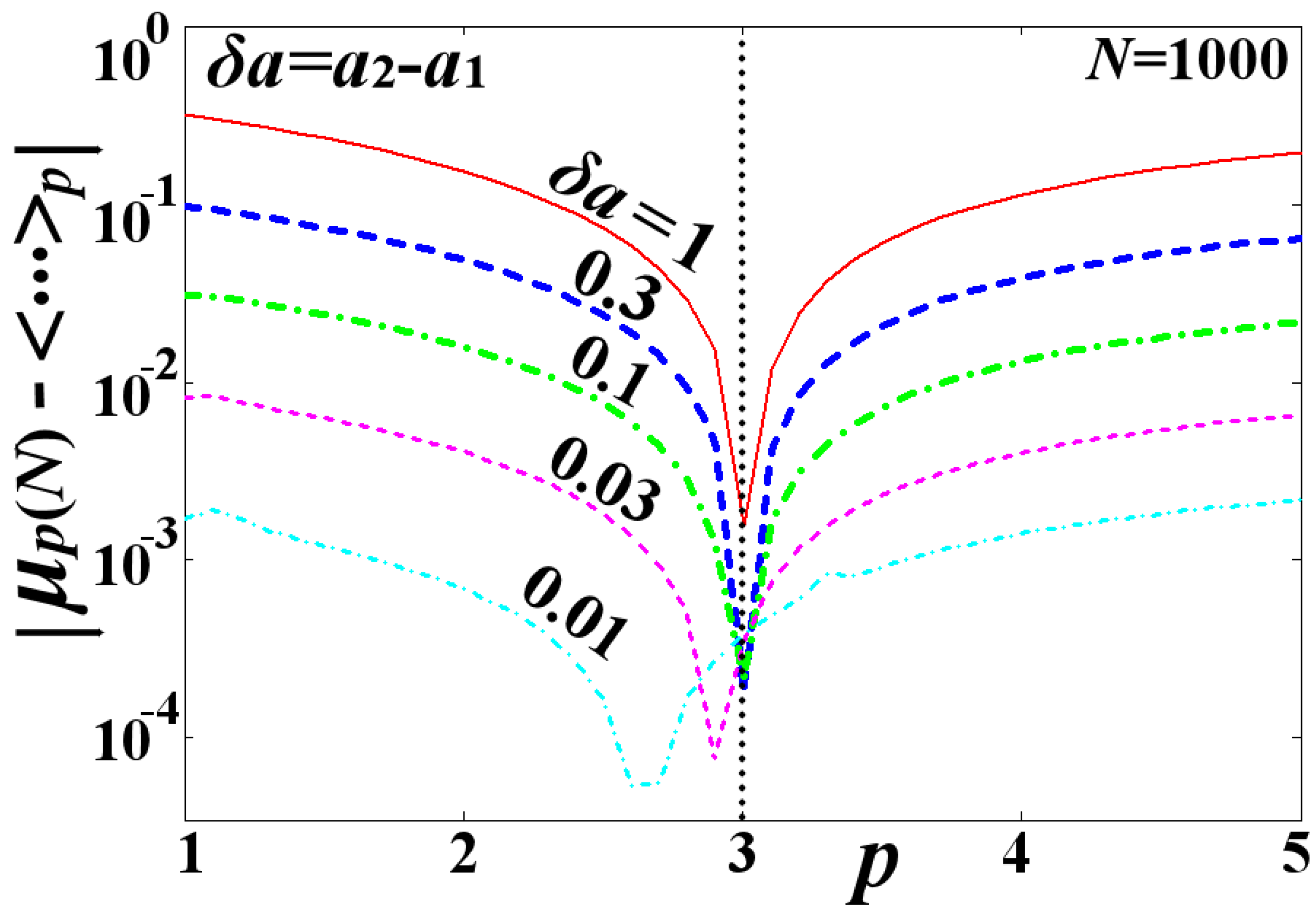 Entropy 19 00217 g004 550