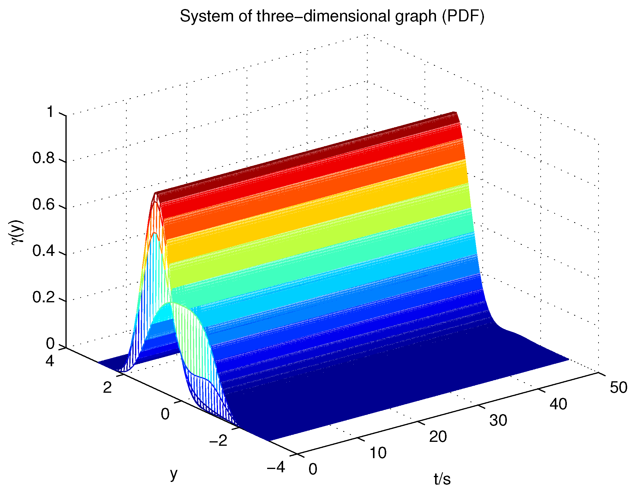 Entropy 19 00218 g004 550