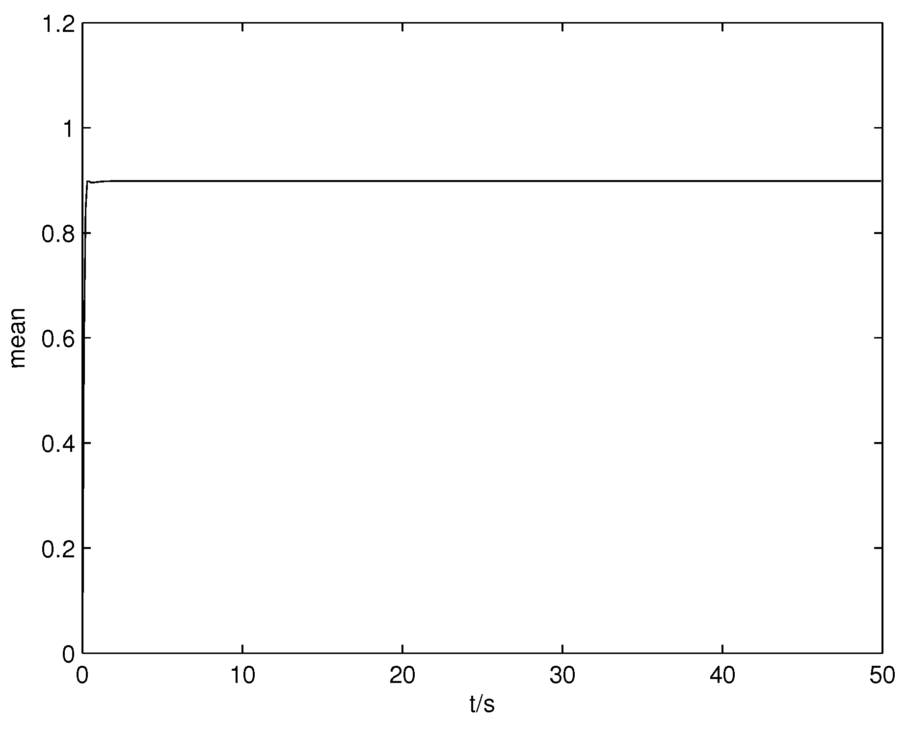 Entropy 19 00218 g005 550