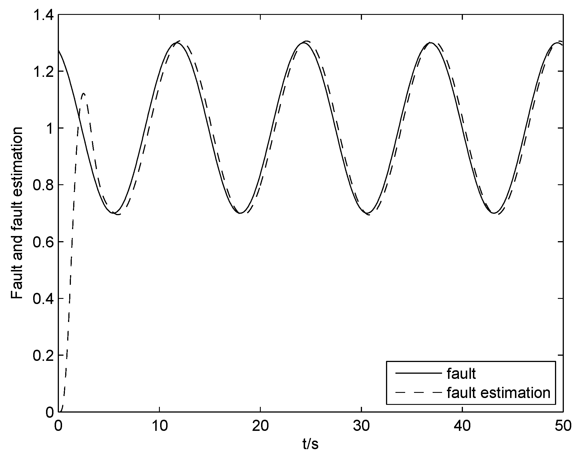 Entropy 19 00218 g010 550