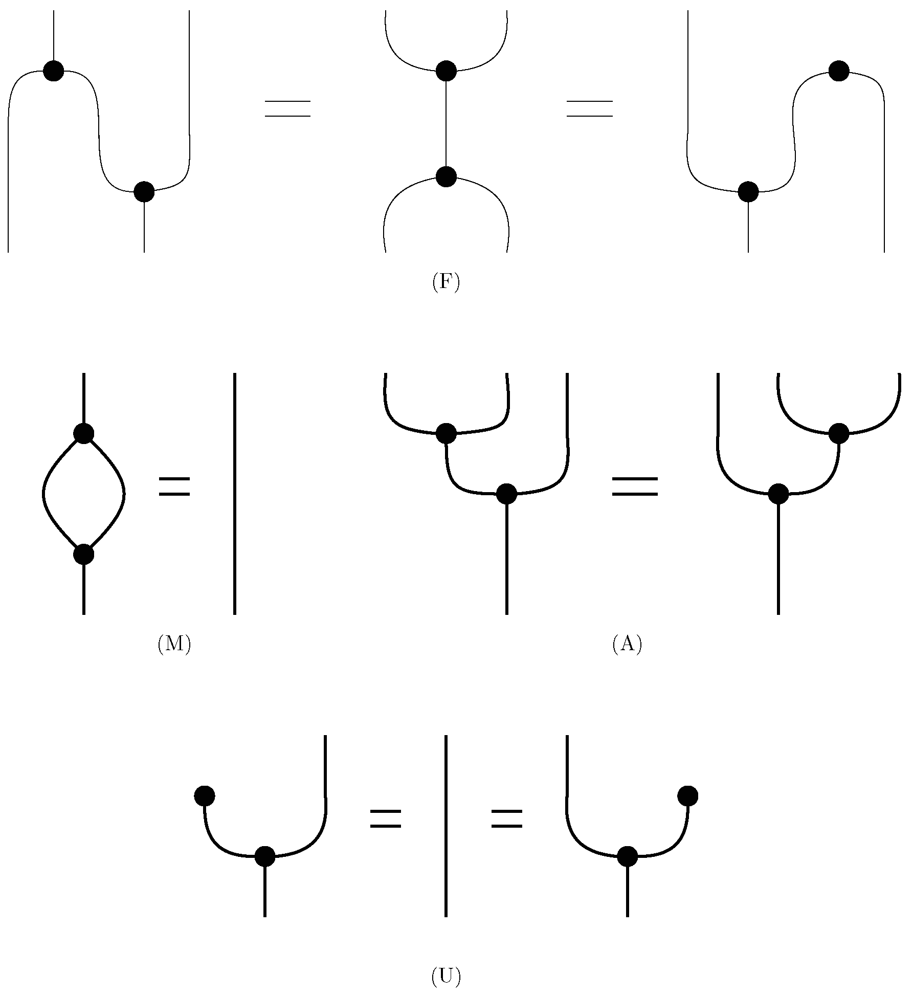Entropy 19 00220 g003 550
