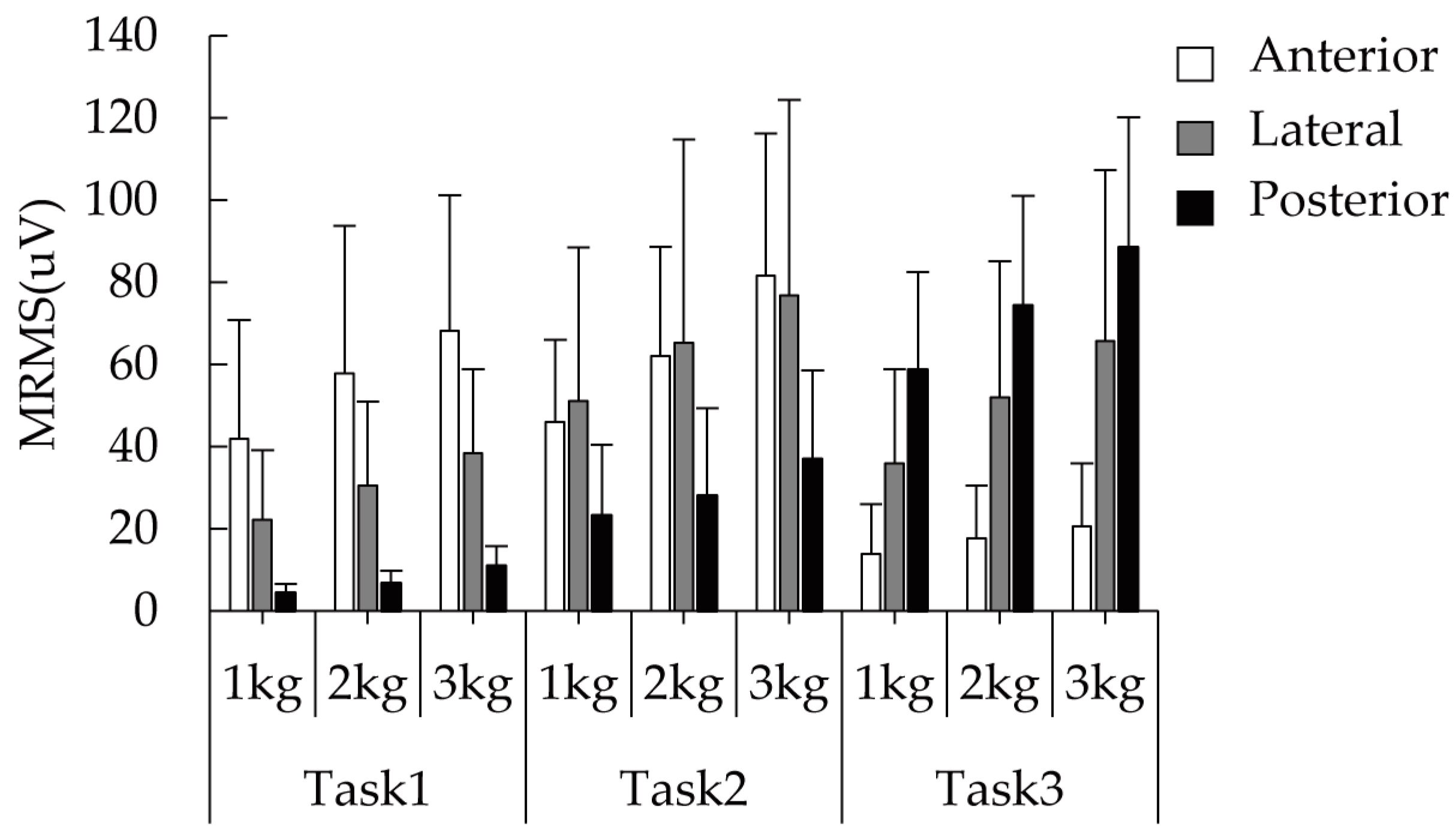 Entropy 19 00221 g003