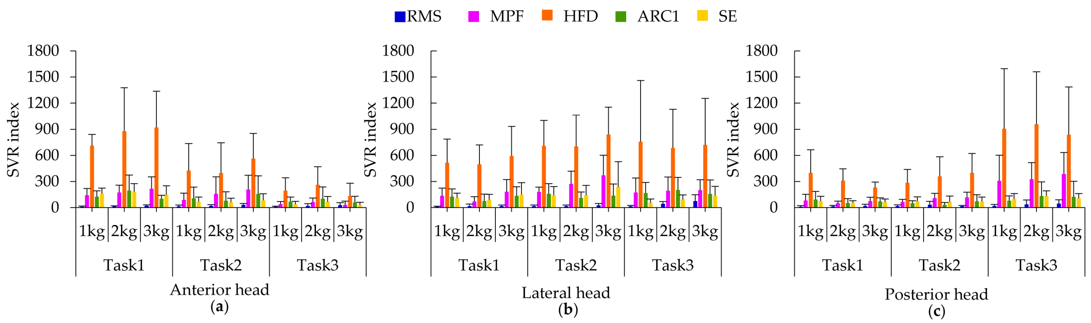 Entropy 19 00221 g004