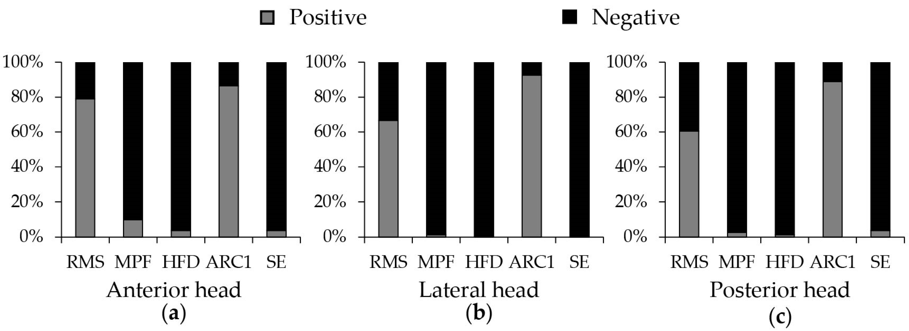 Entropy 19 00221 g005