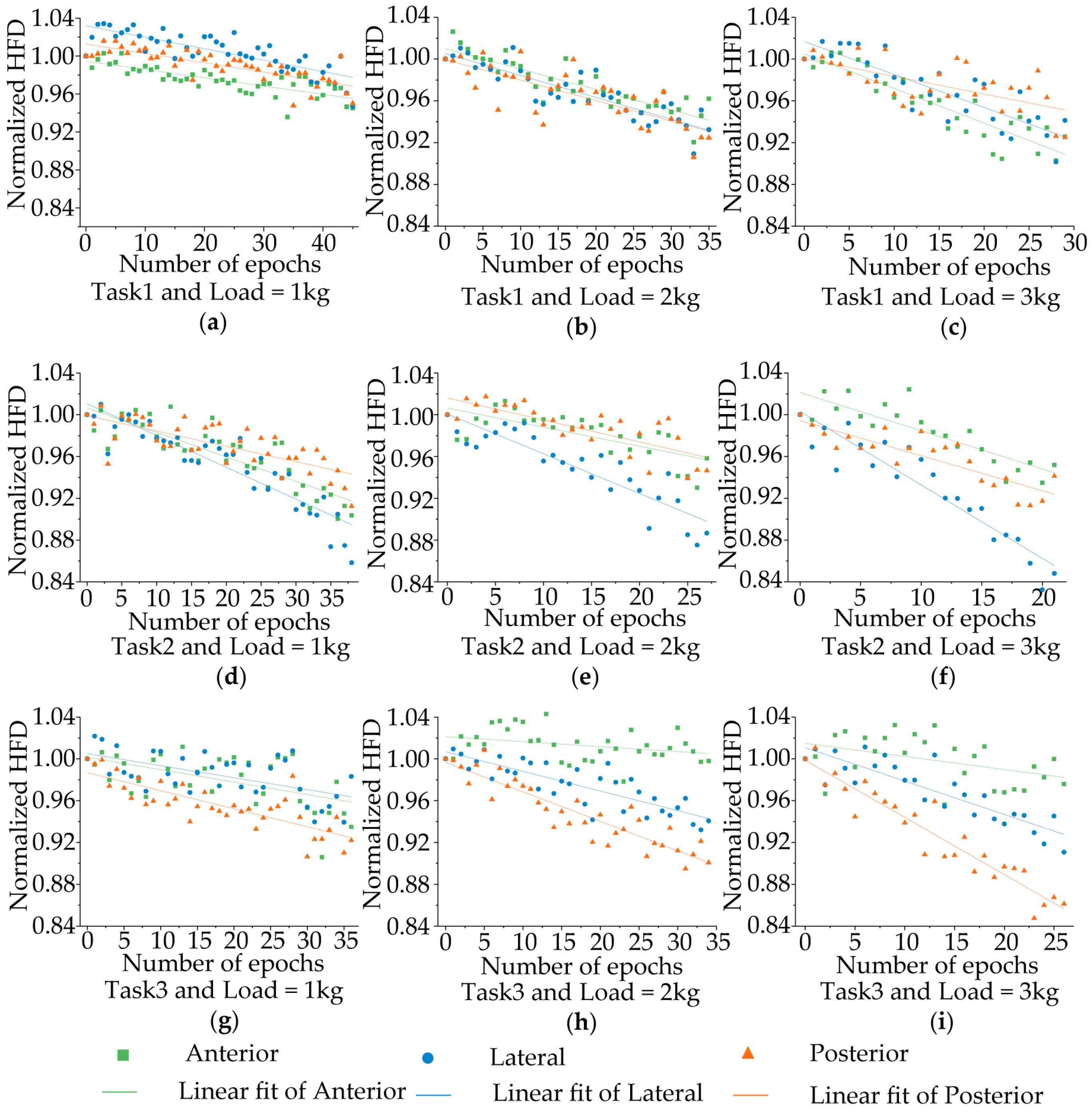 Entropy 19 00221 g006
