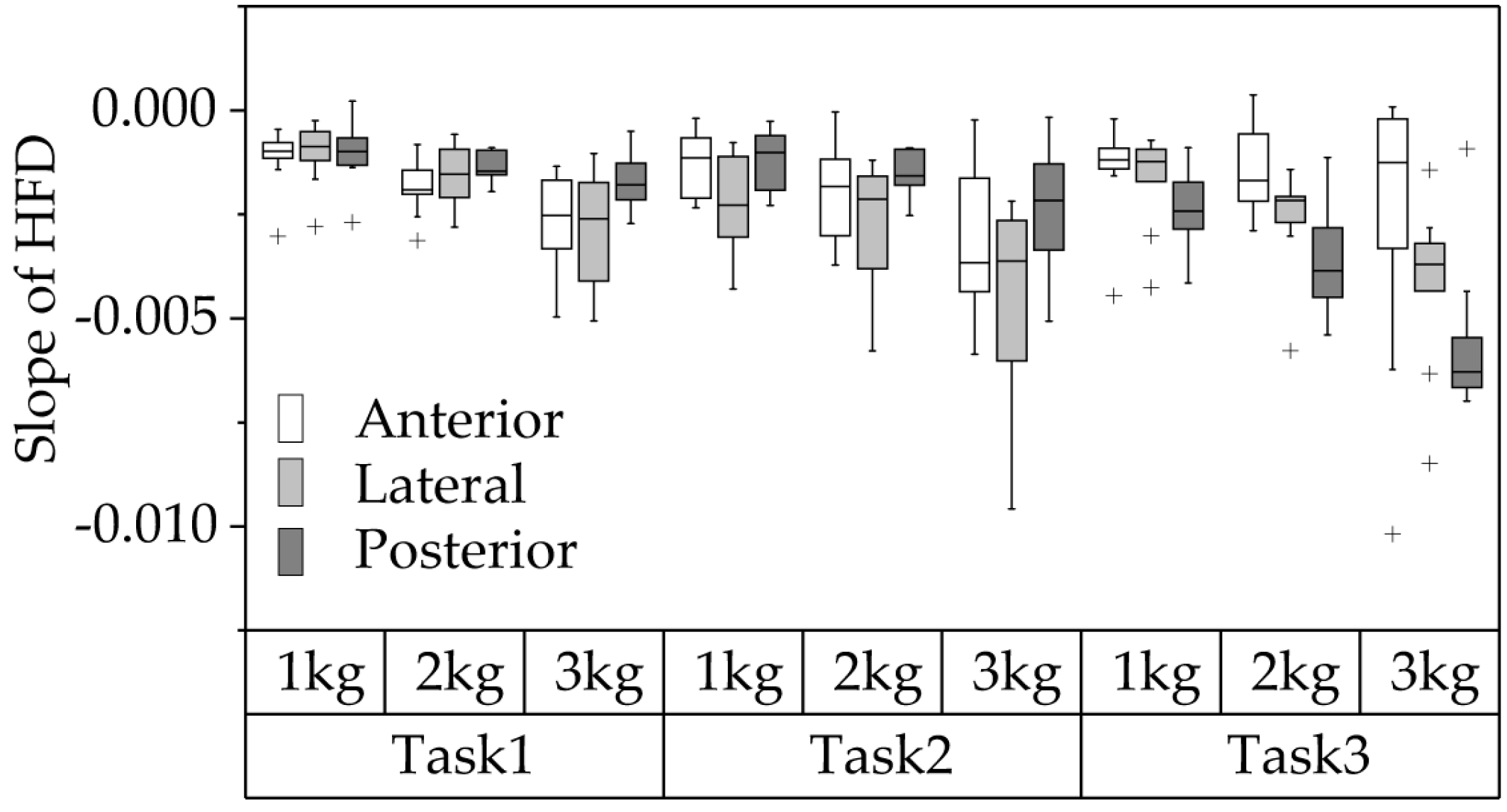 Entropy 19 00221 g007