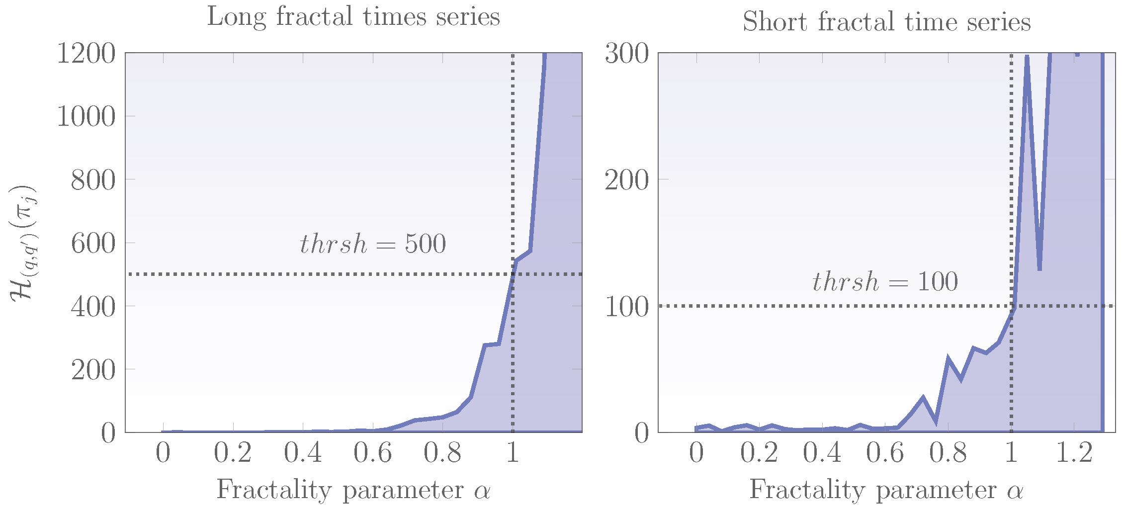 Entropy 19 00224 g007