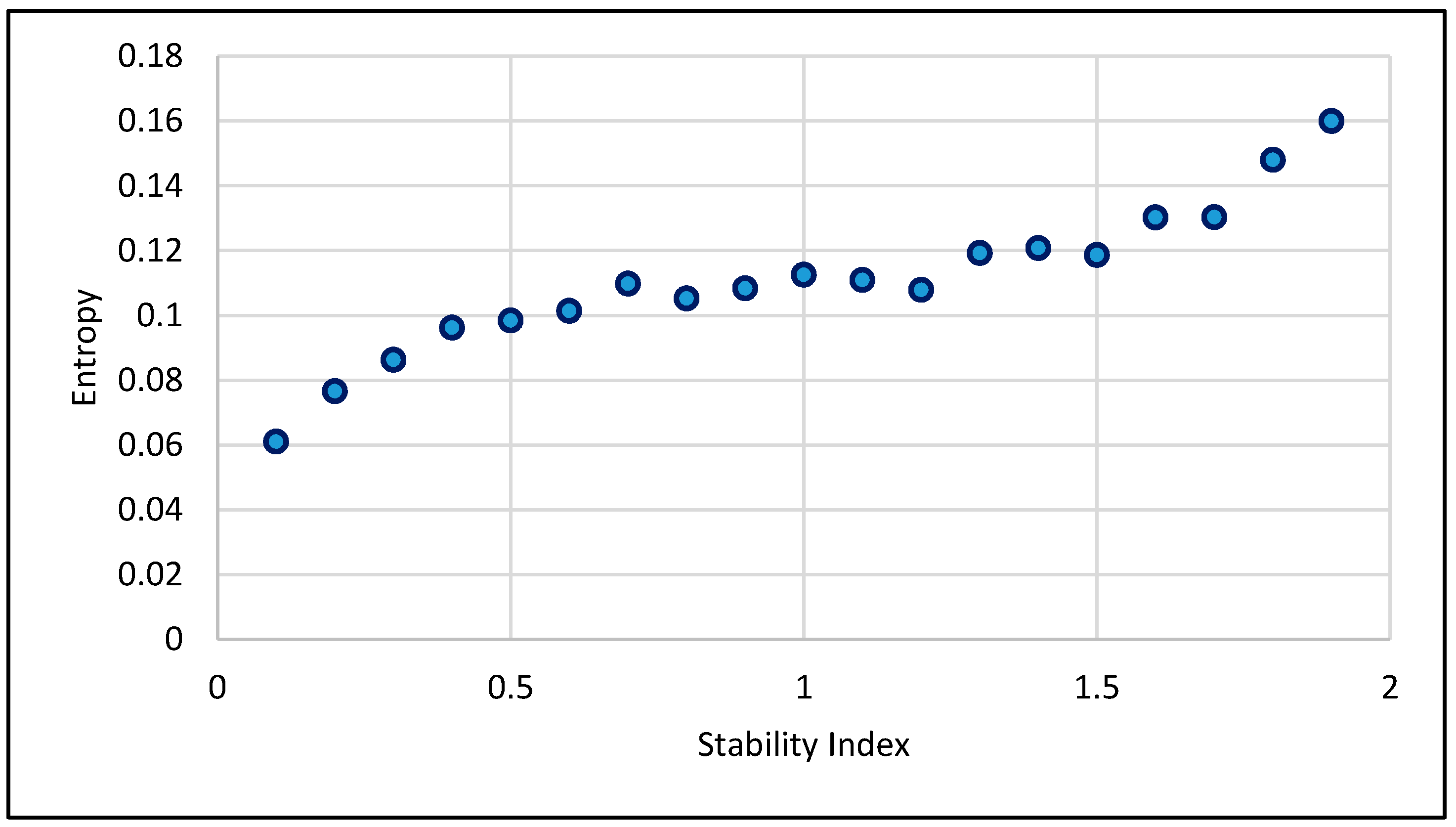 Entropy 19 00226 g001 550
