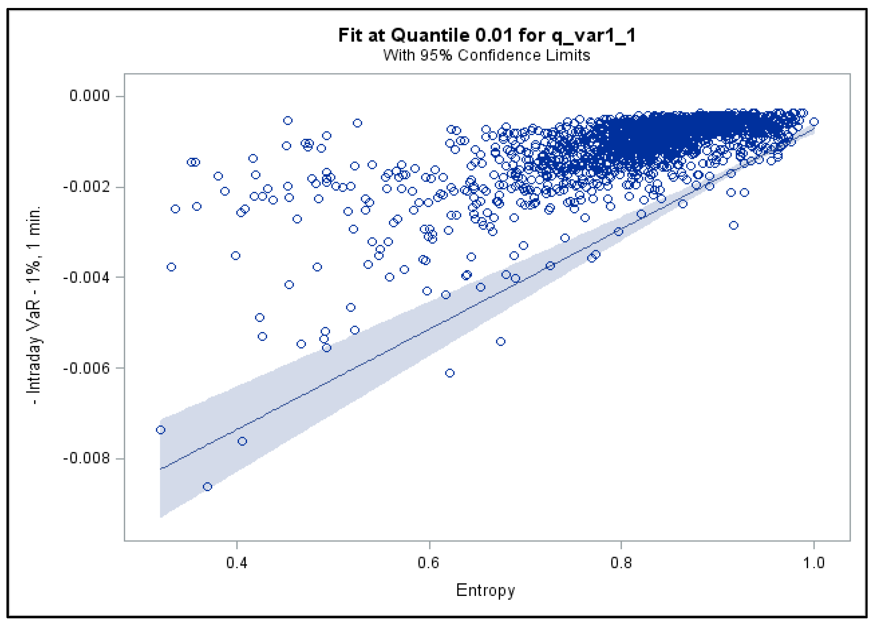 Entropy 19 00226 g003 550