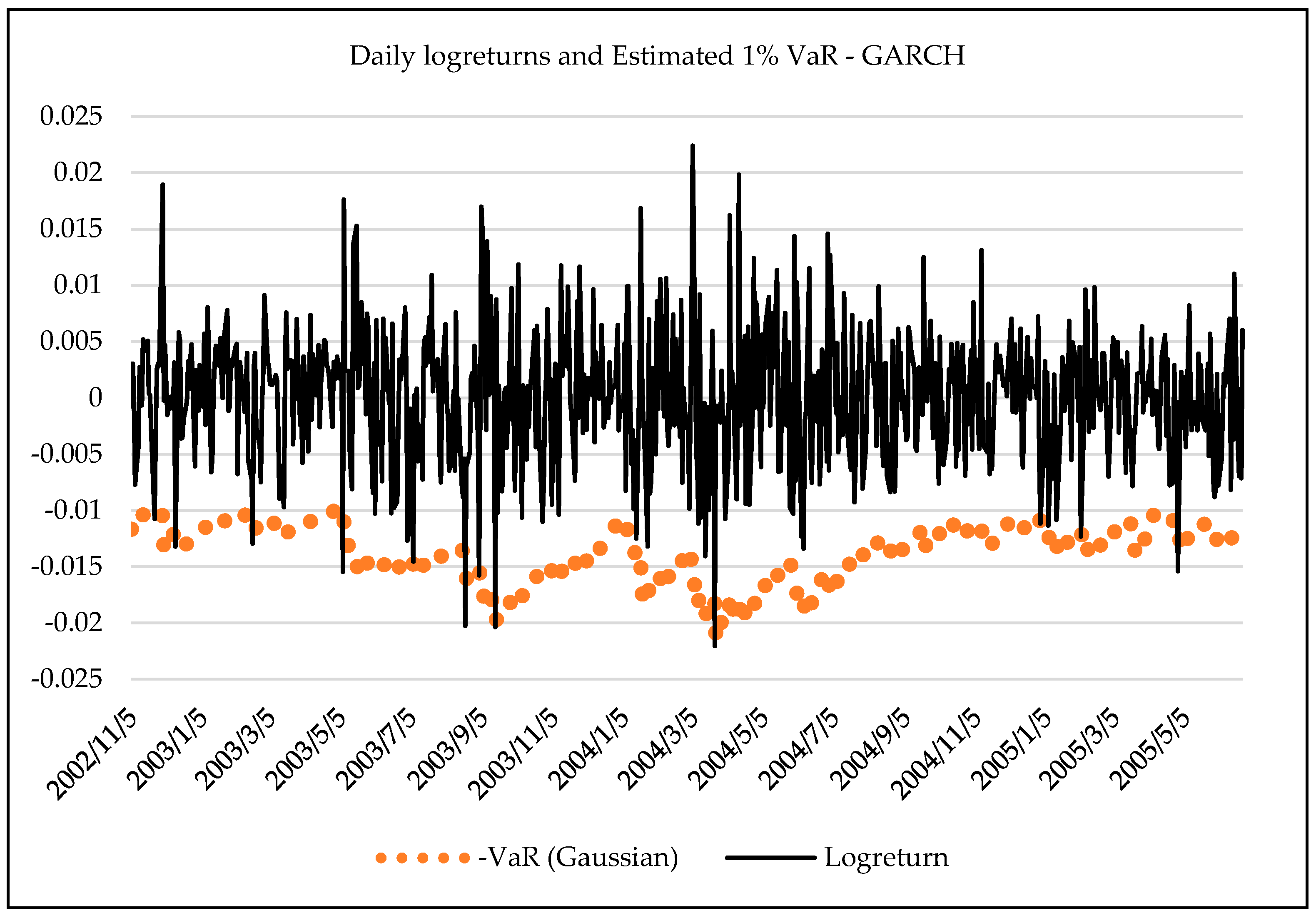 Entropy 19 00226 g006 550