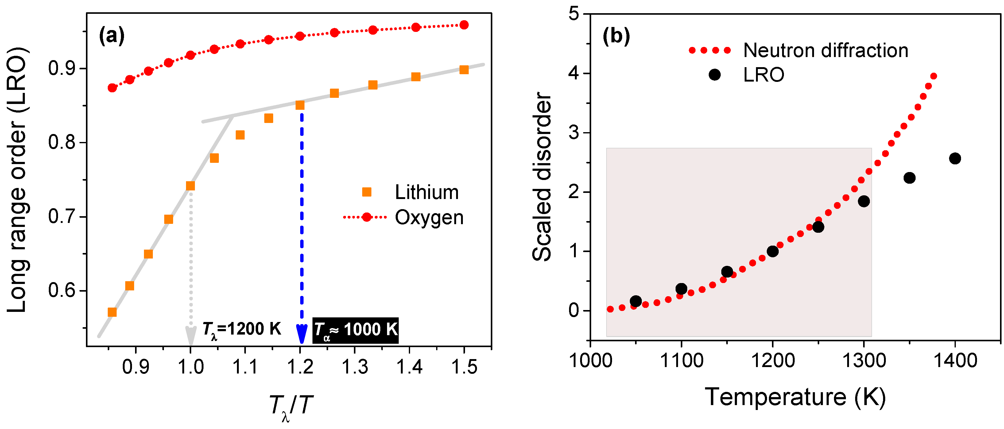 Entropy 19 00227 g004 550