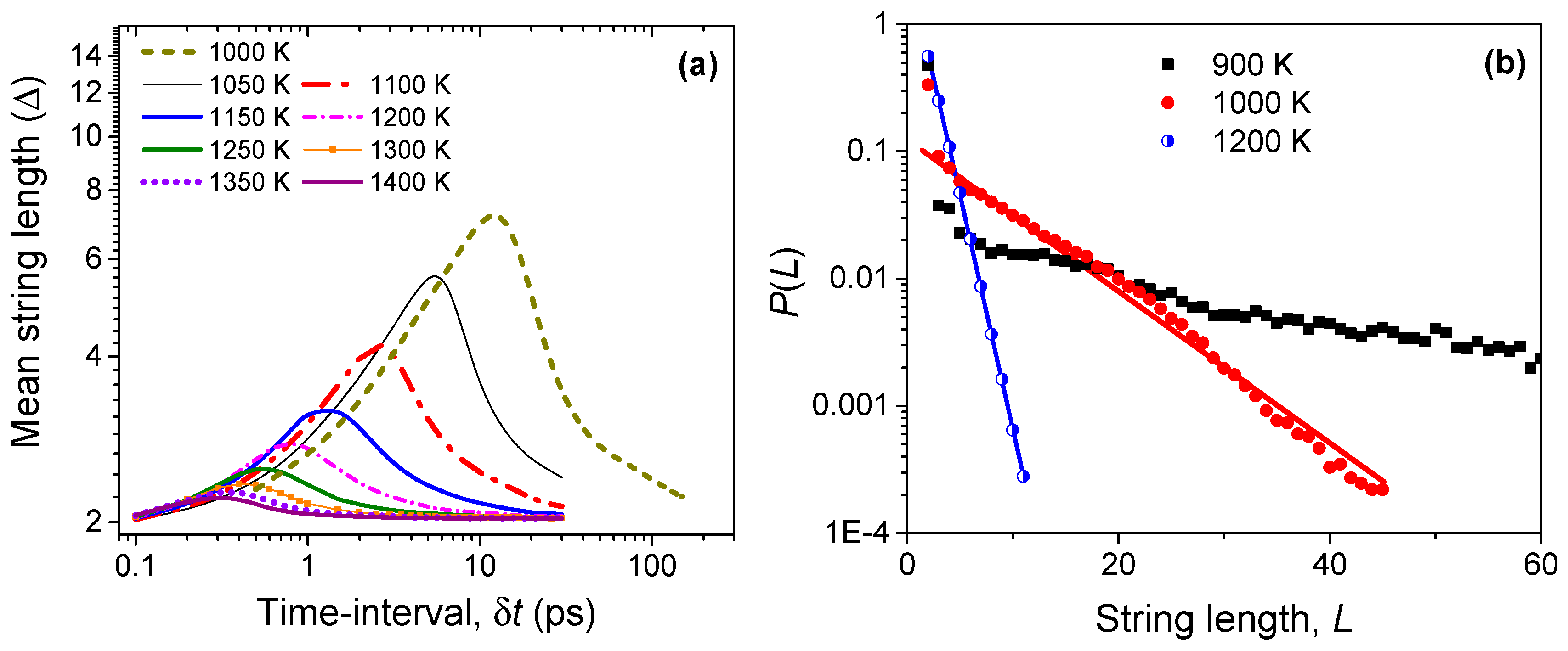 Entropy 19 00227 g006 550