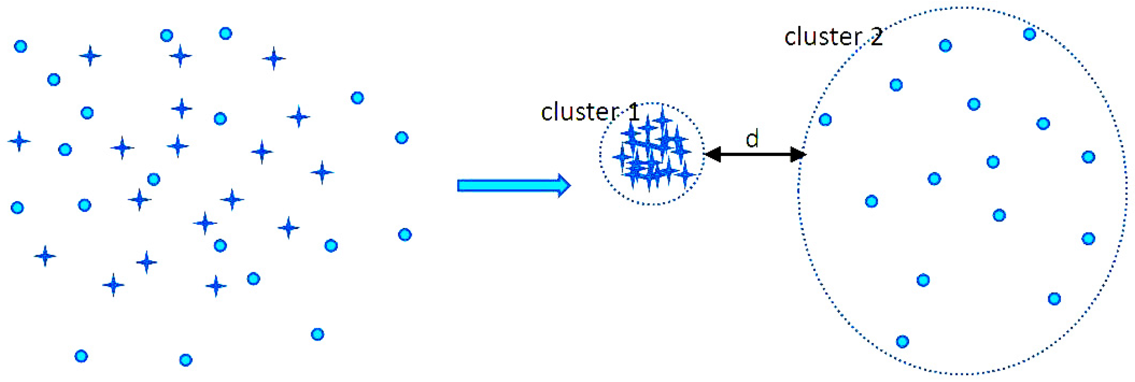 Entropy 19 00228 g002
