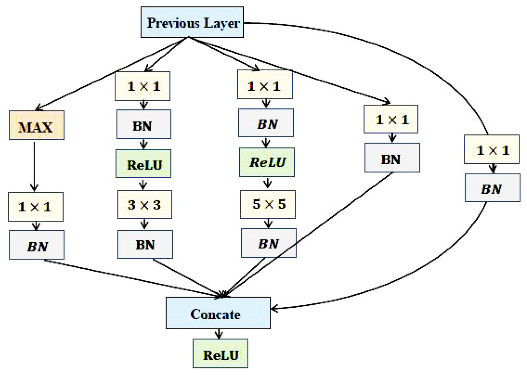 Entropy 19 00228 g006