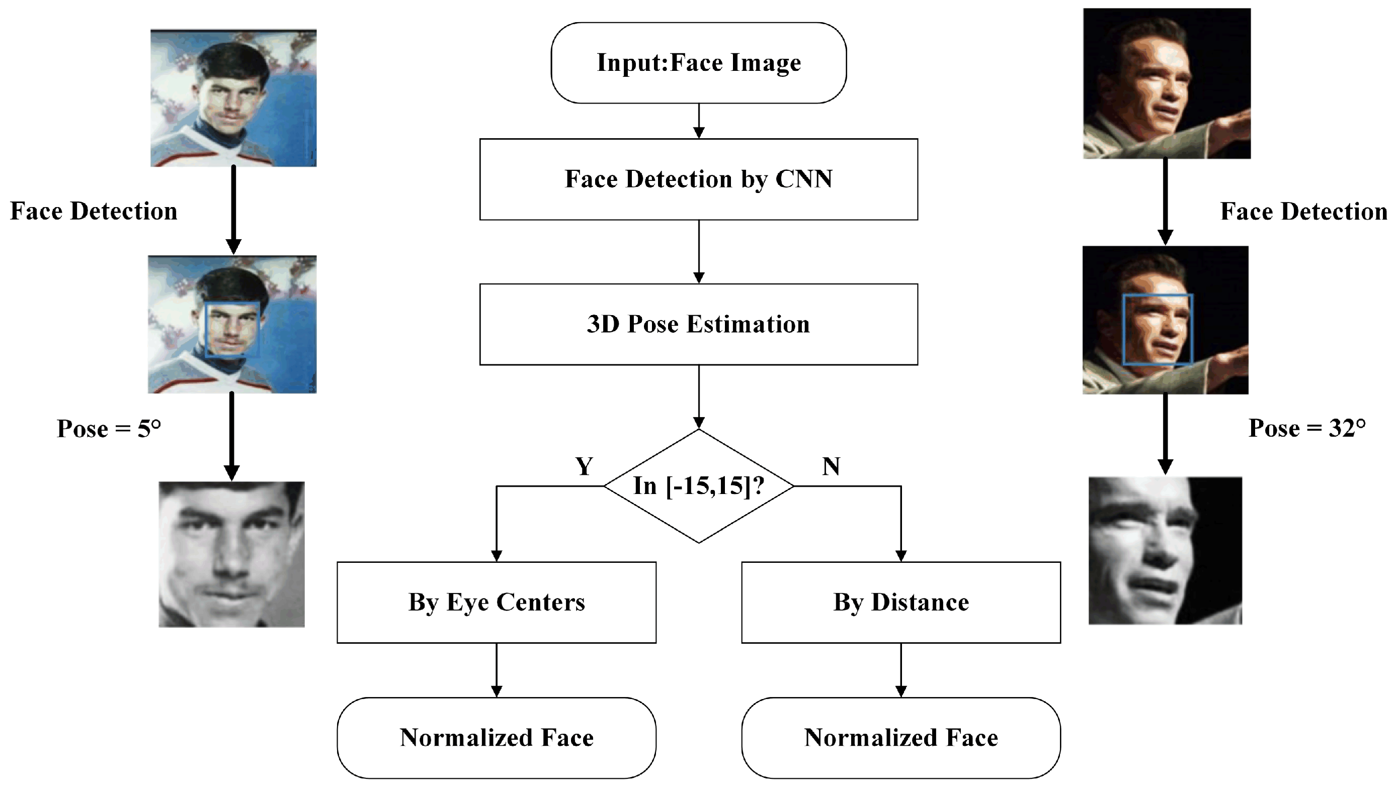Entropy 19 00228 g008
