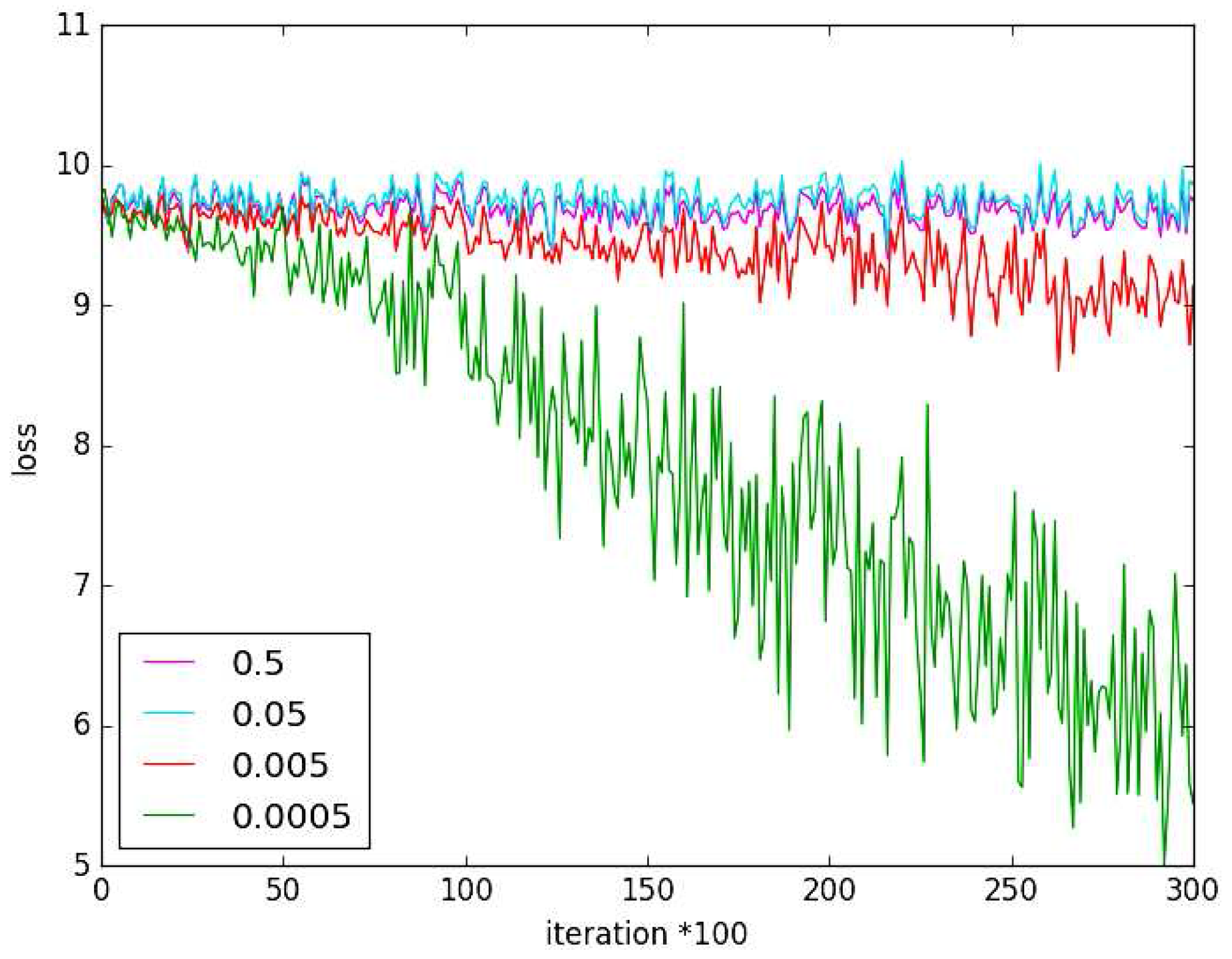 Entropy 19 00228 g009
