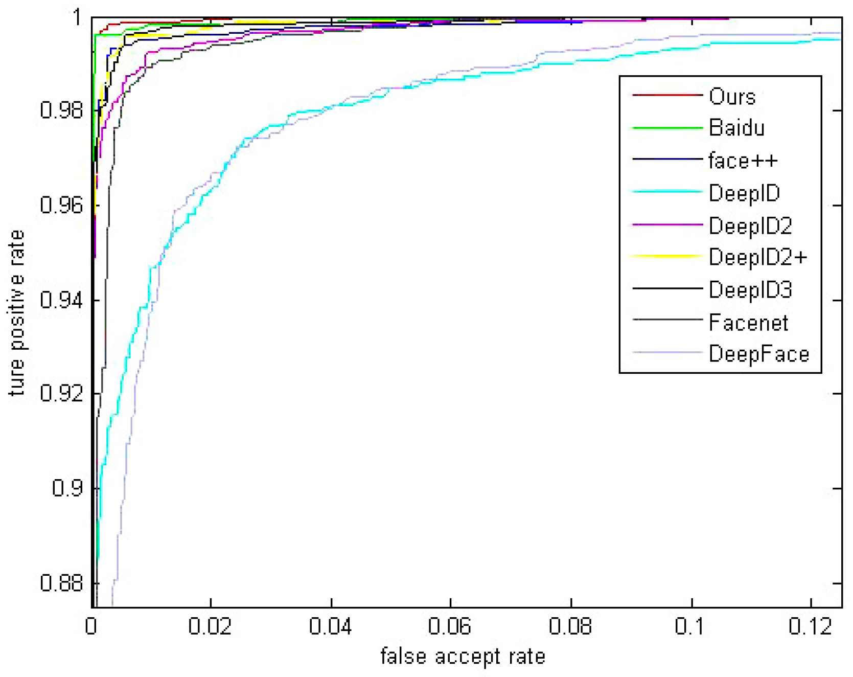 Entropy 19 00228 g010