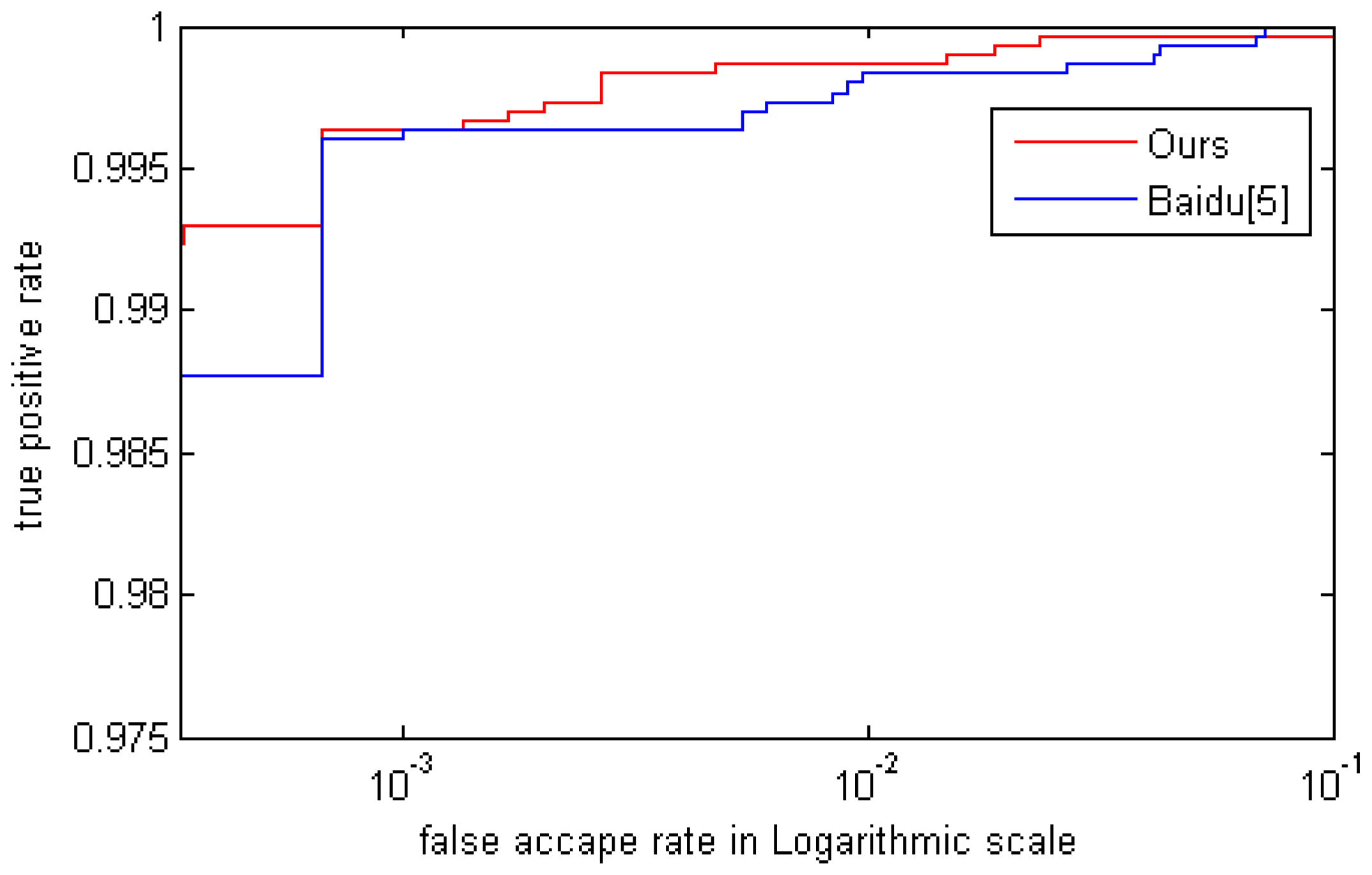 Entropy 19 00228 g011