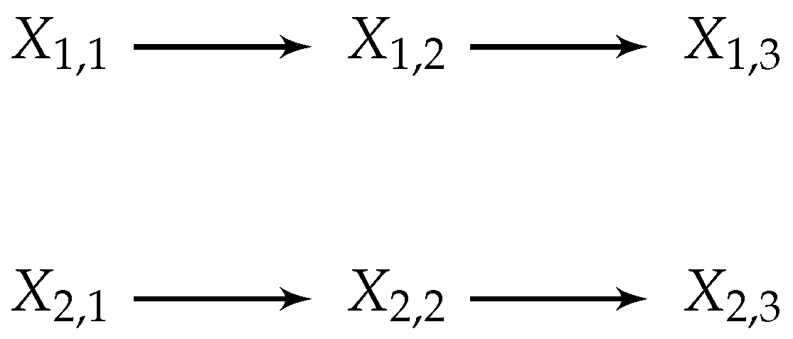 Entropy 19 00230 g004