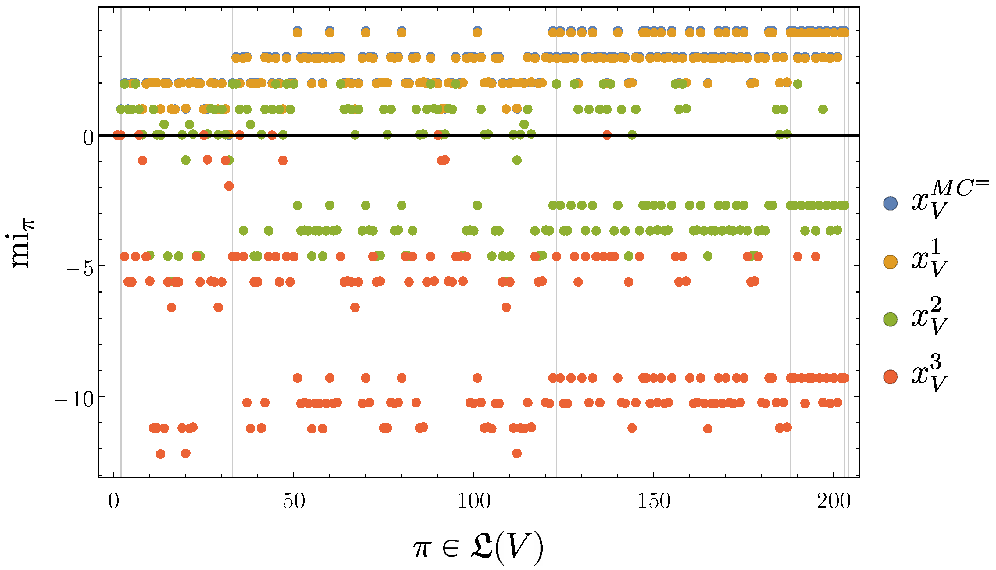 Entropy 19 00230 g017