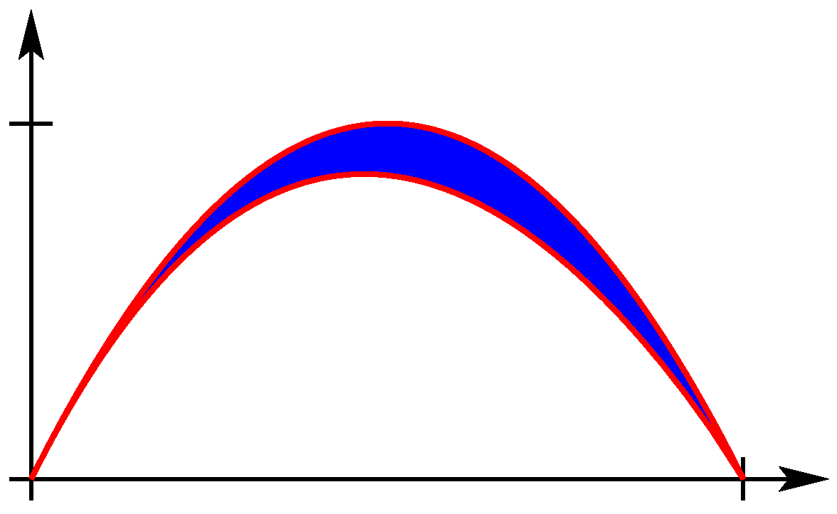 Entropy 19 00235 g001
