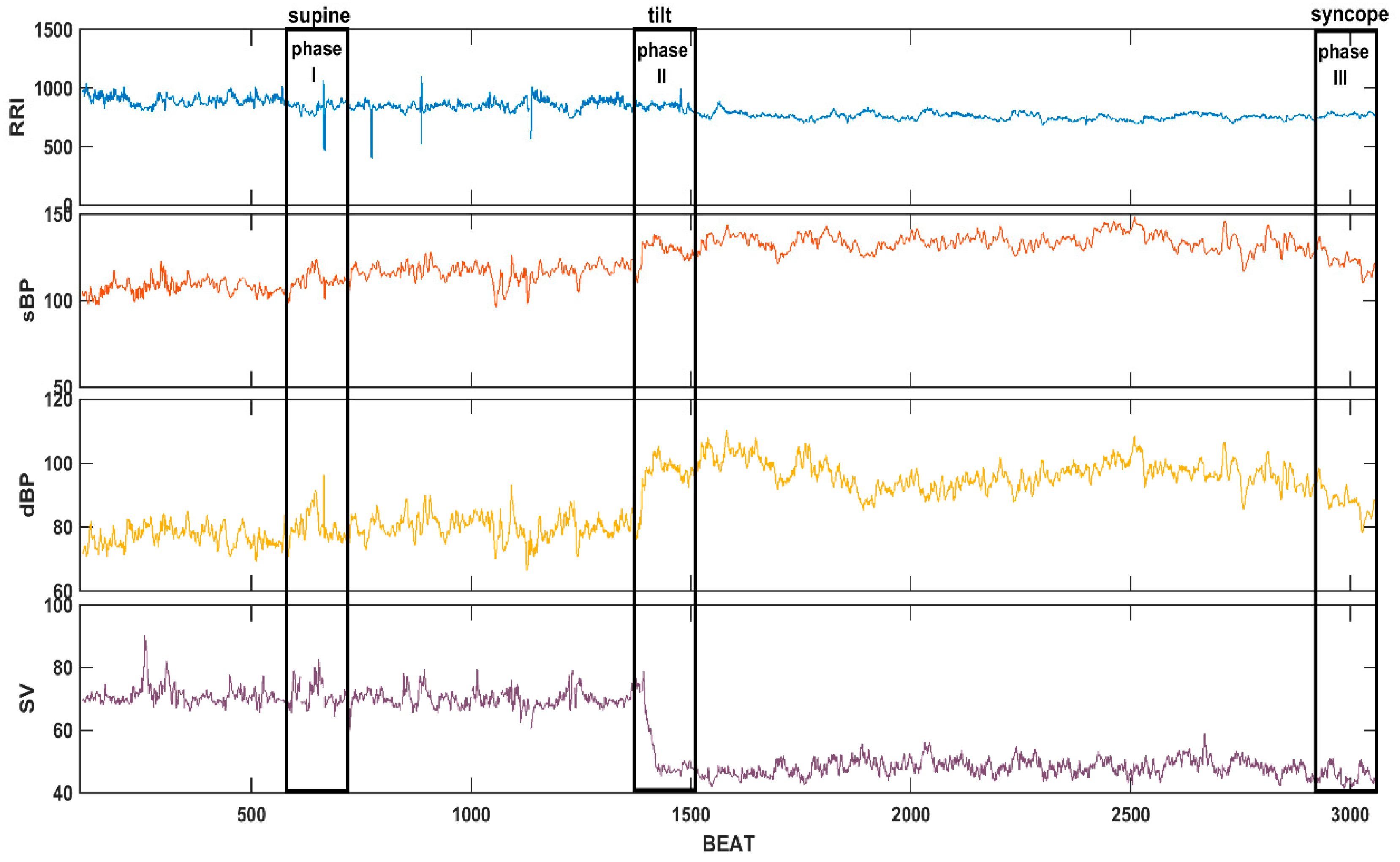Entropy 19 00236 g001 550