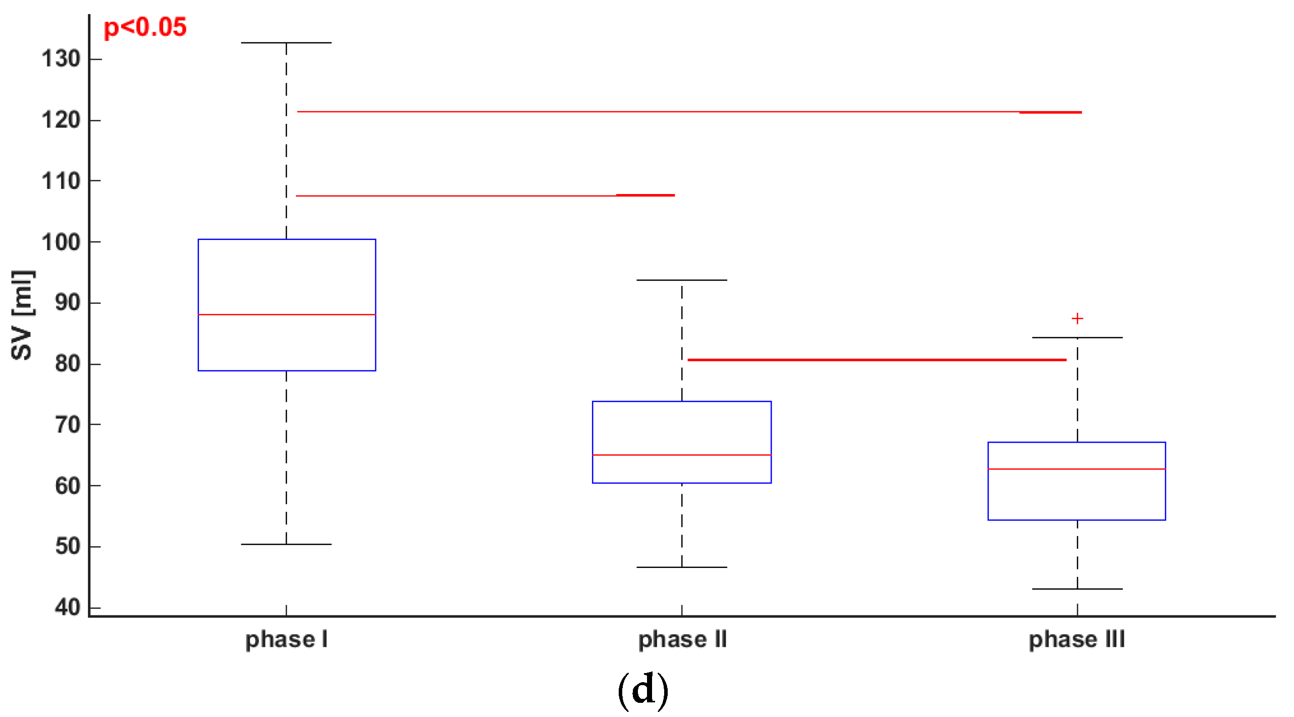 Entropy 19 00236 g002b 550