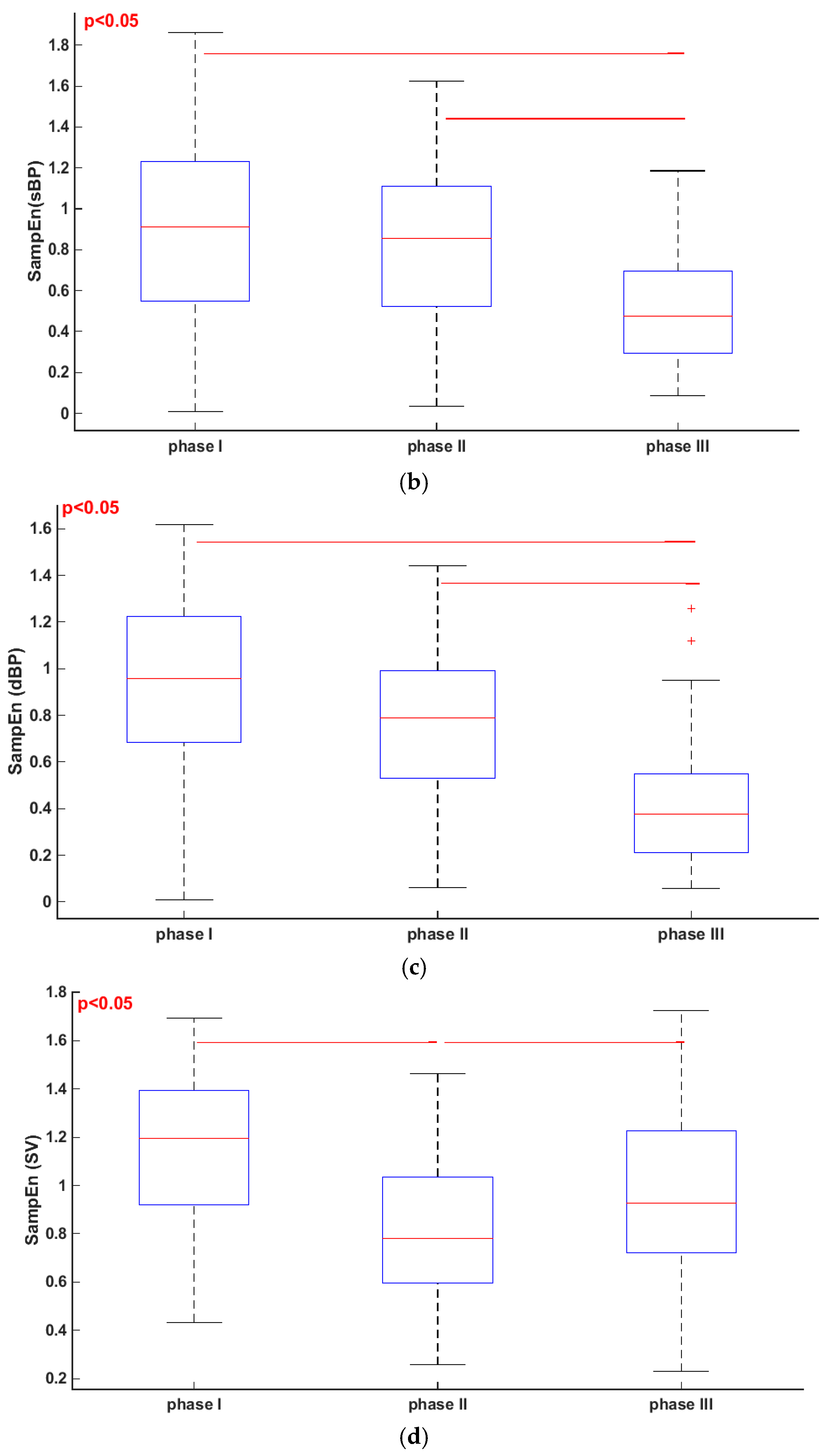 Entropy 19 00236 g004b 550