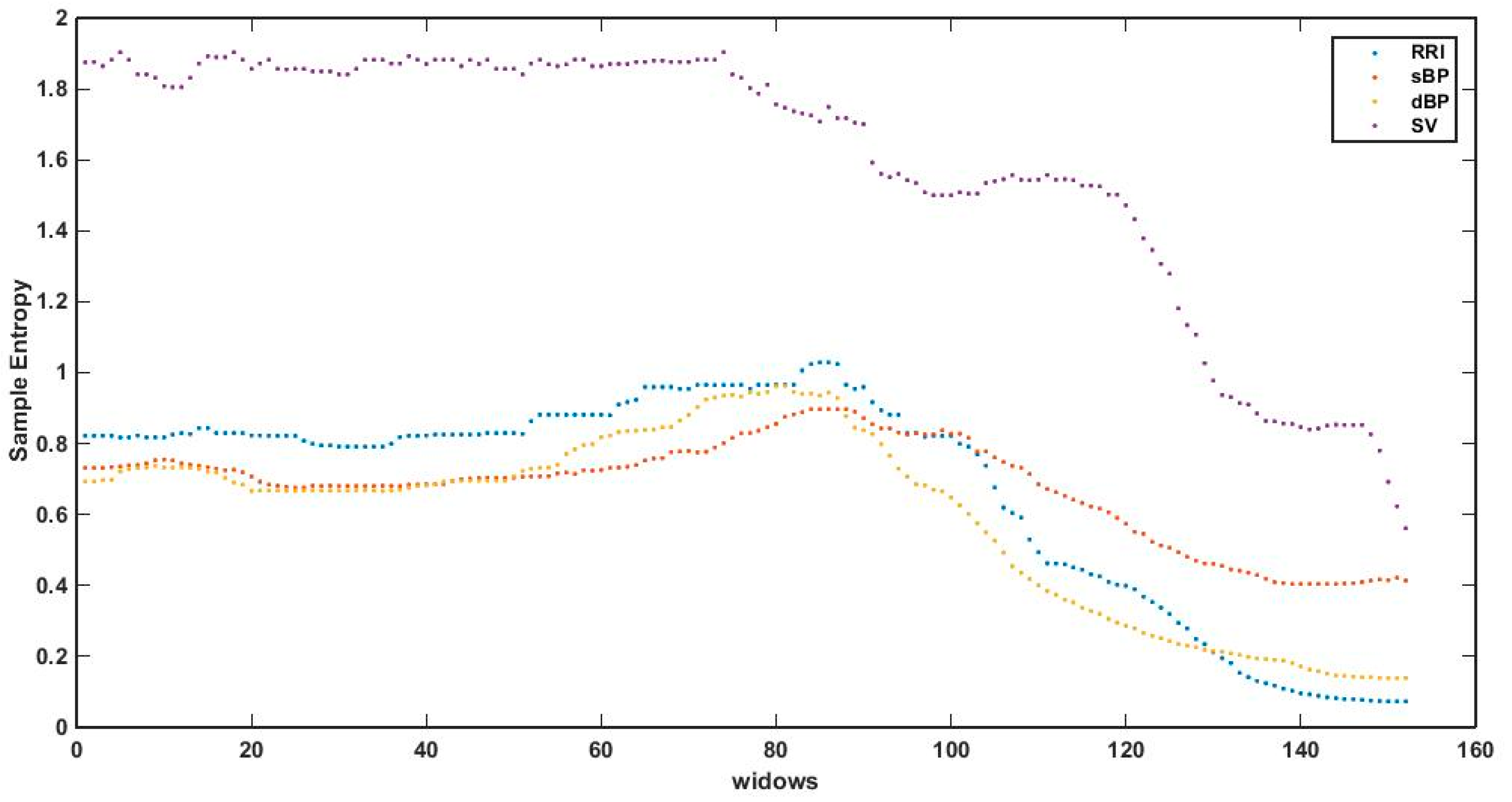 Entropy 19 00236 g005 550