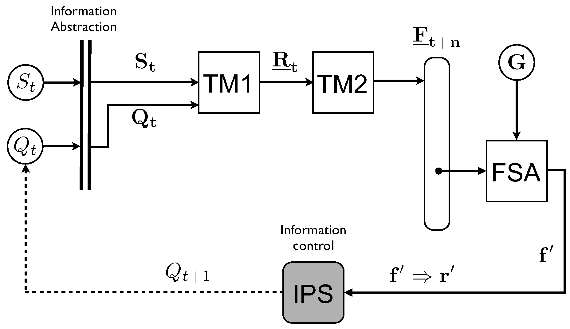 Entropy 19 00237 g002 550