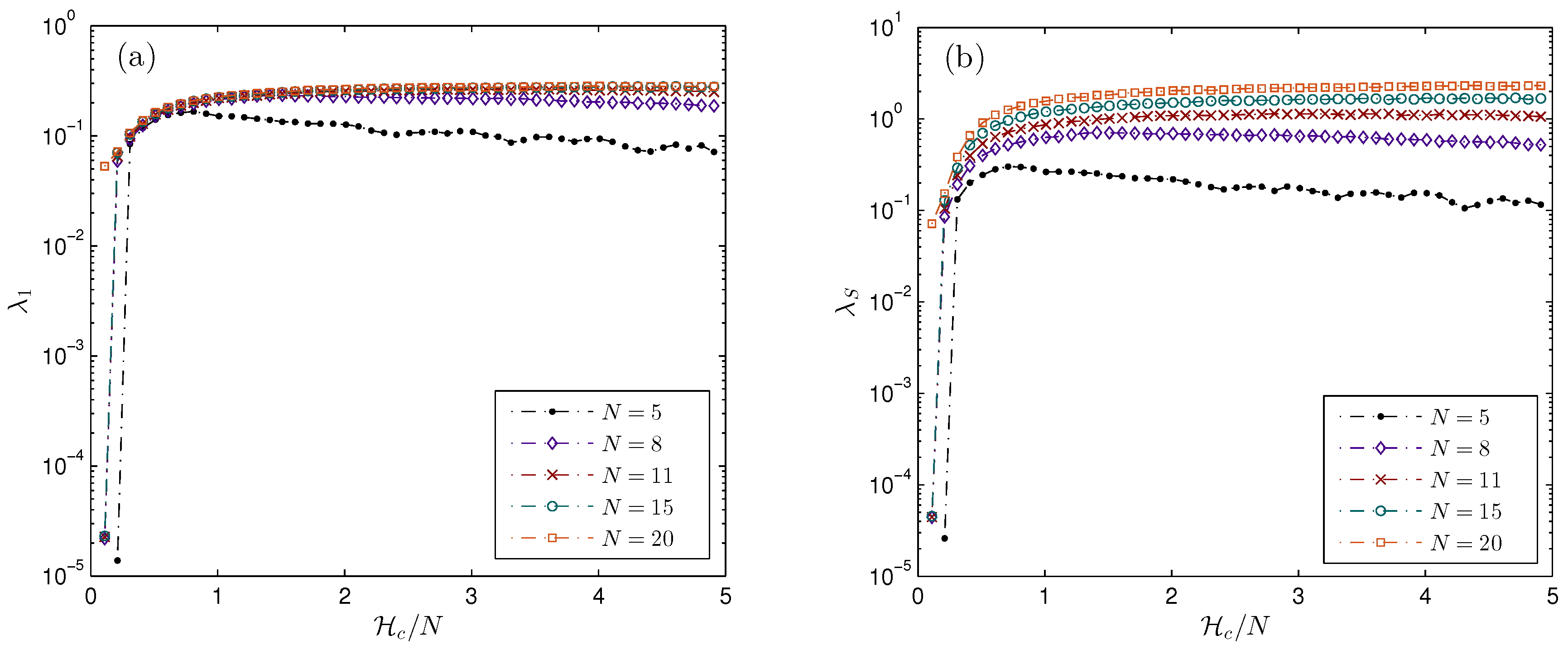 Entropy 19 00238 g002