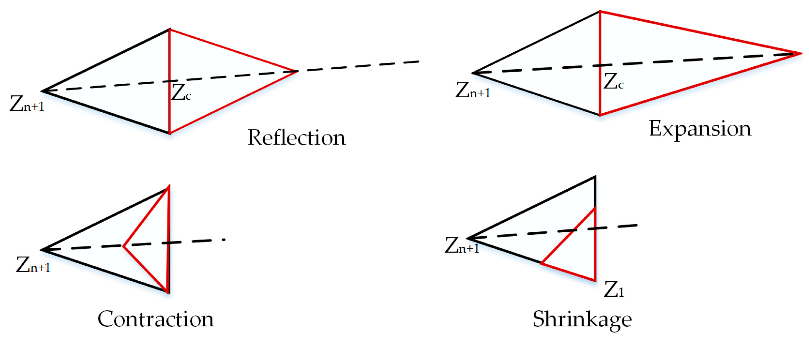 Entropy 19 00242 g005 550