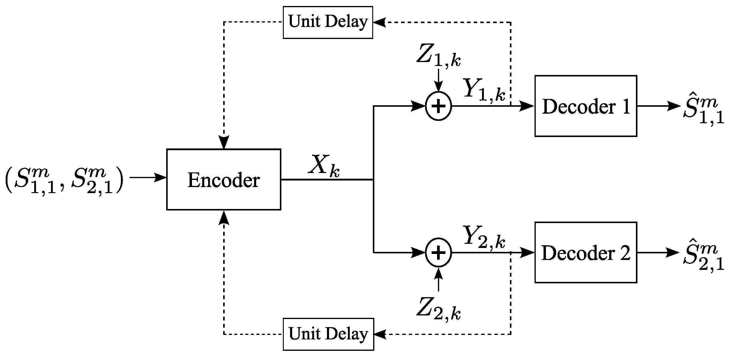 Entropy 19 00243 g001 550