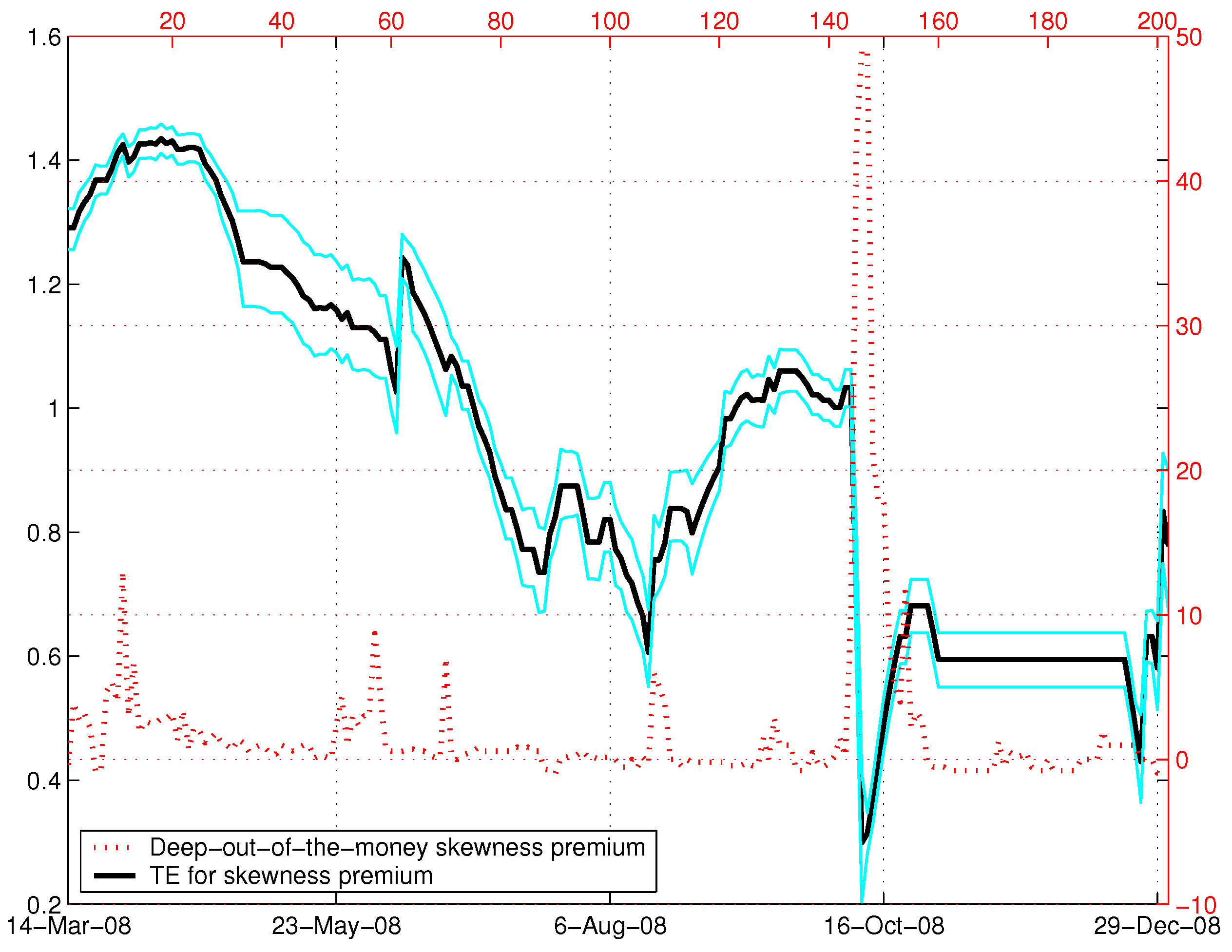 Entropy 19 00244 g001