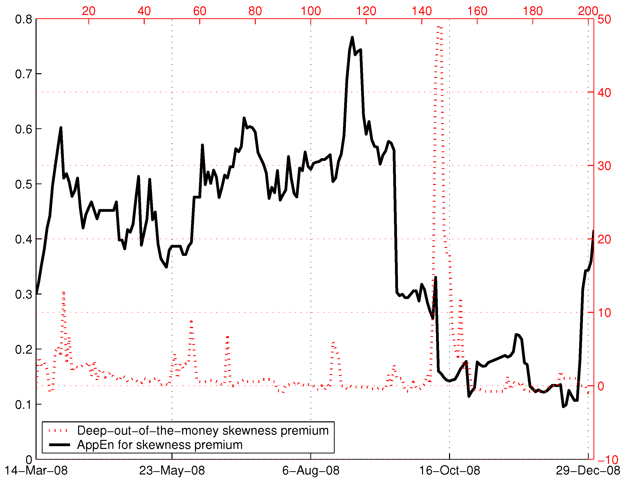 Entropy 19 00244 g002