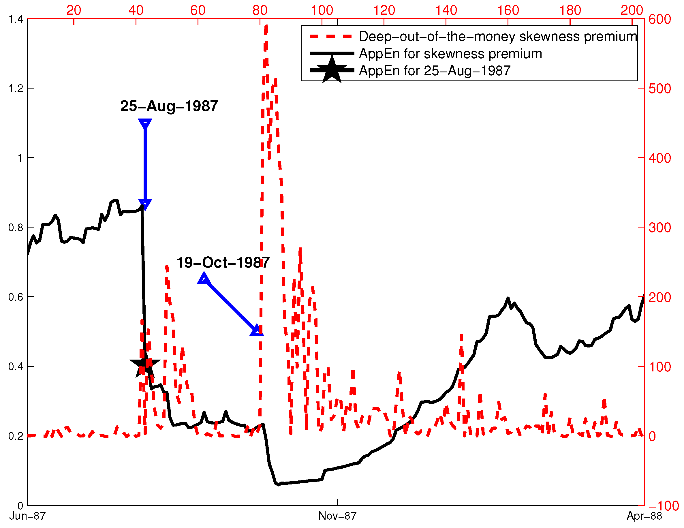 Entropy 19 00244 g004