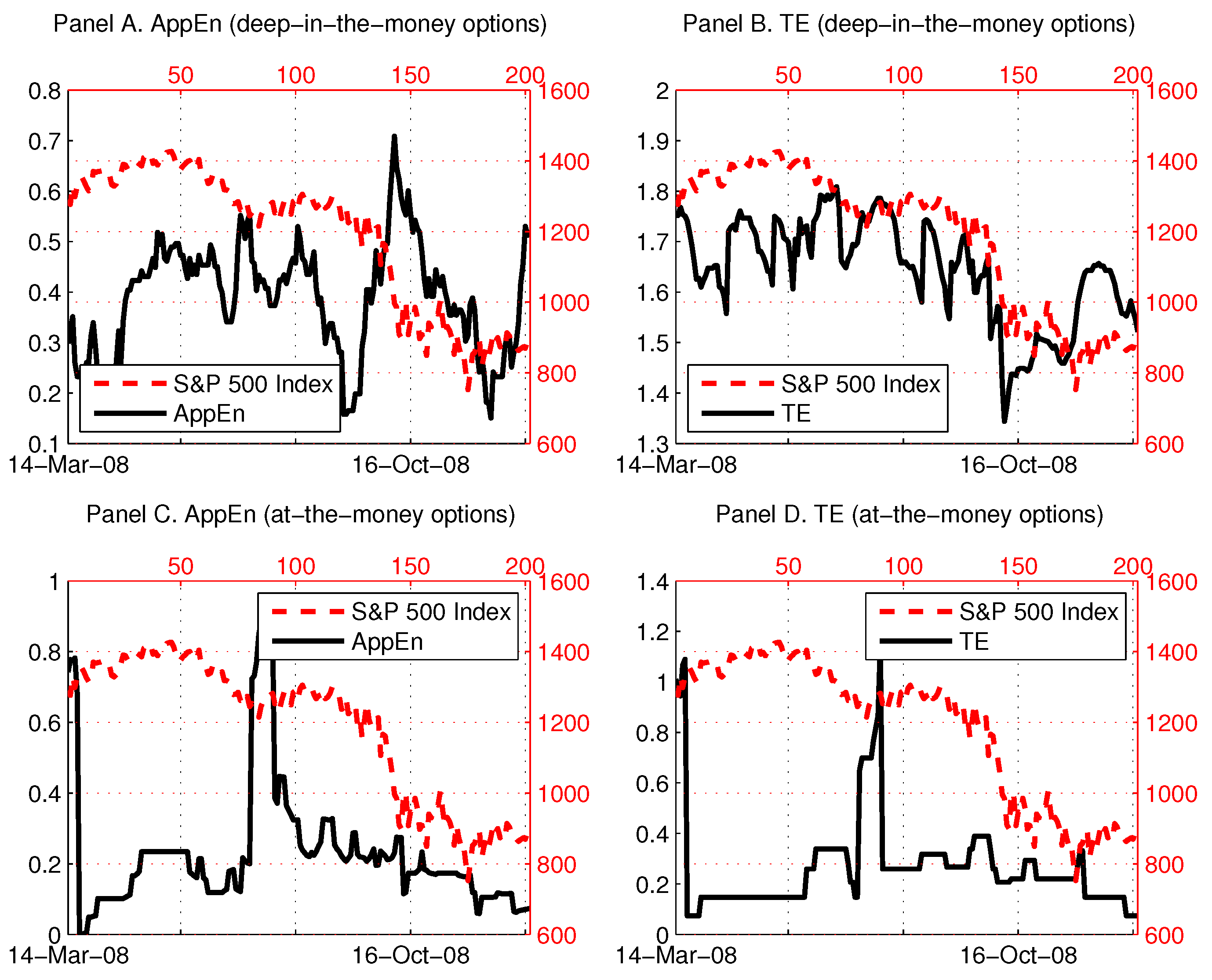 Entropy 19 00244 g006
