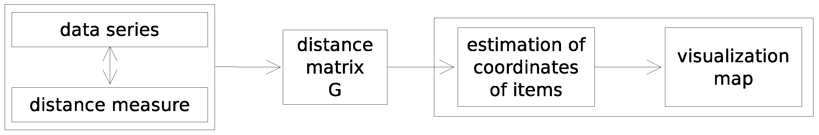 Entropy 19 00245 g001 550