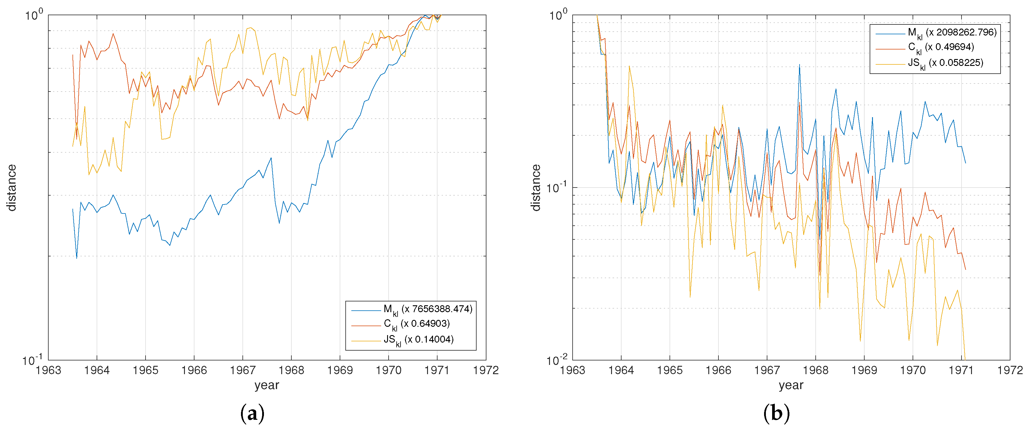 Entropy 19 00245 g005 550