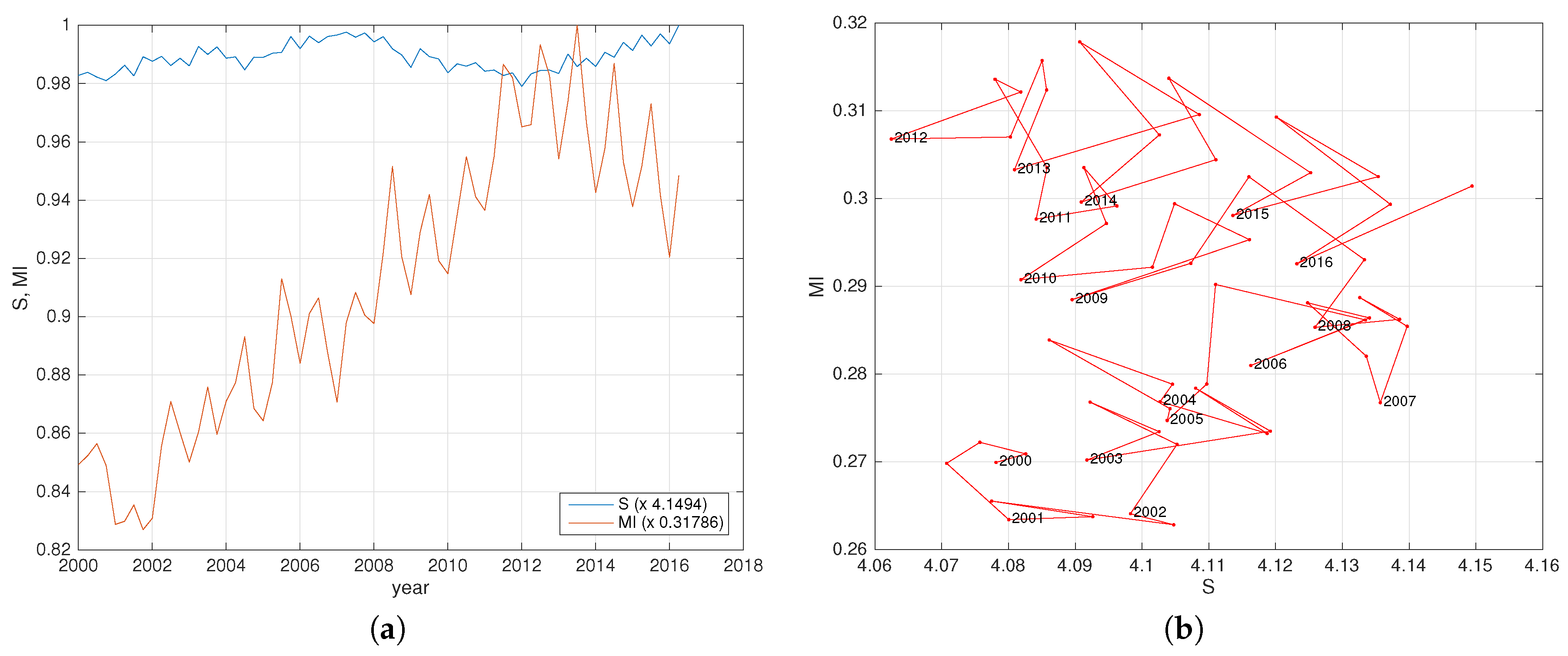 Entropy 19 00245 g008 550