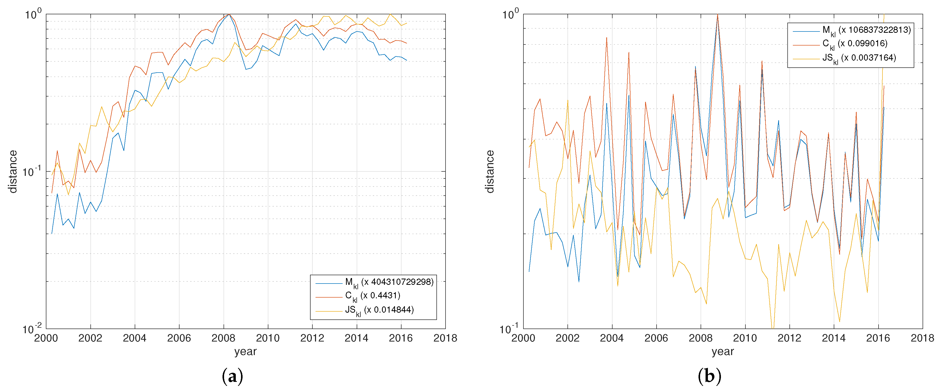 Entropy 19 00245 g011 550