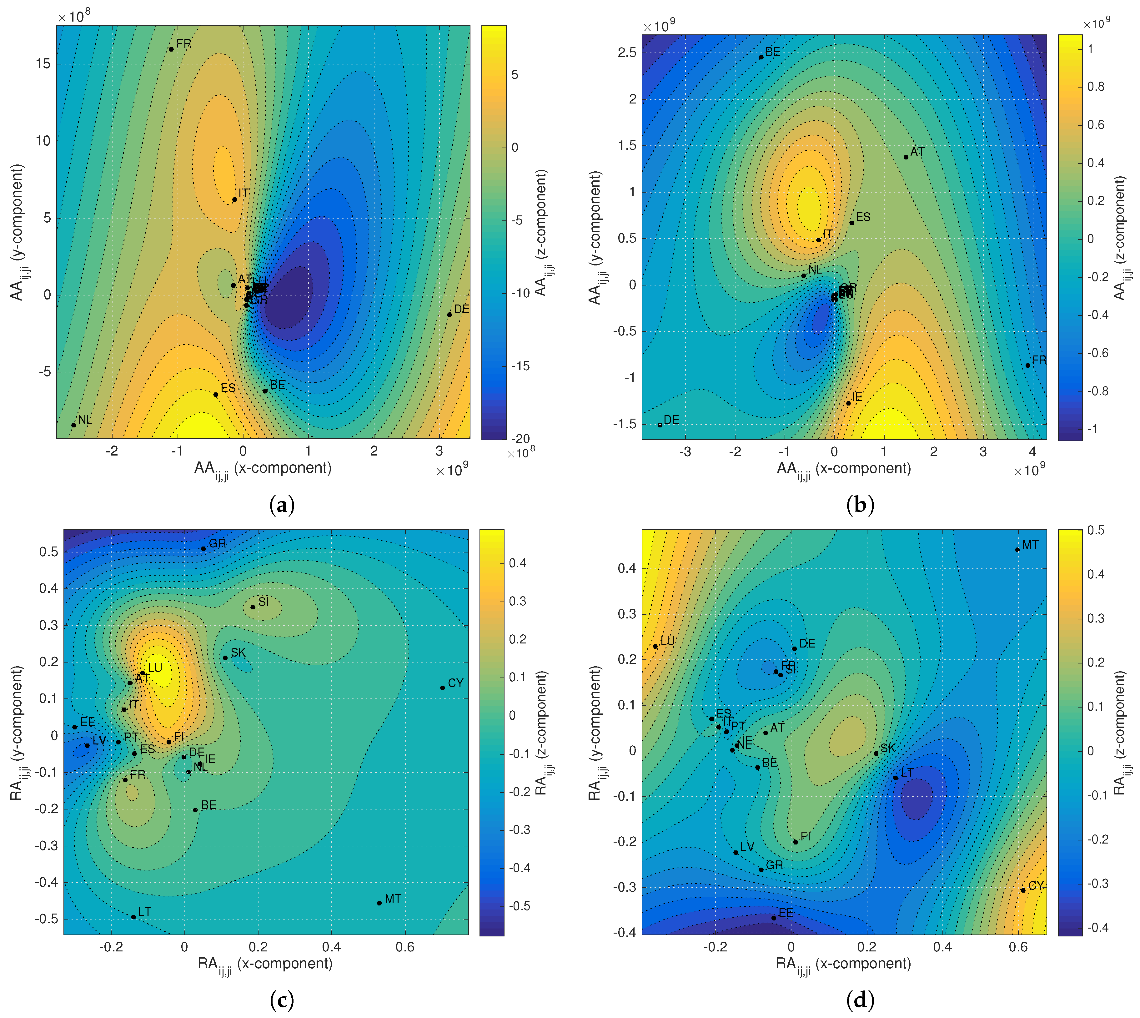 Entropy 19 00245 g012 550