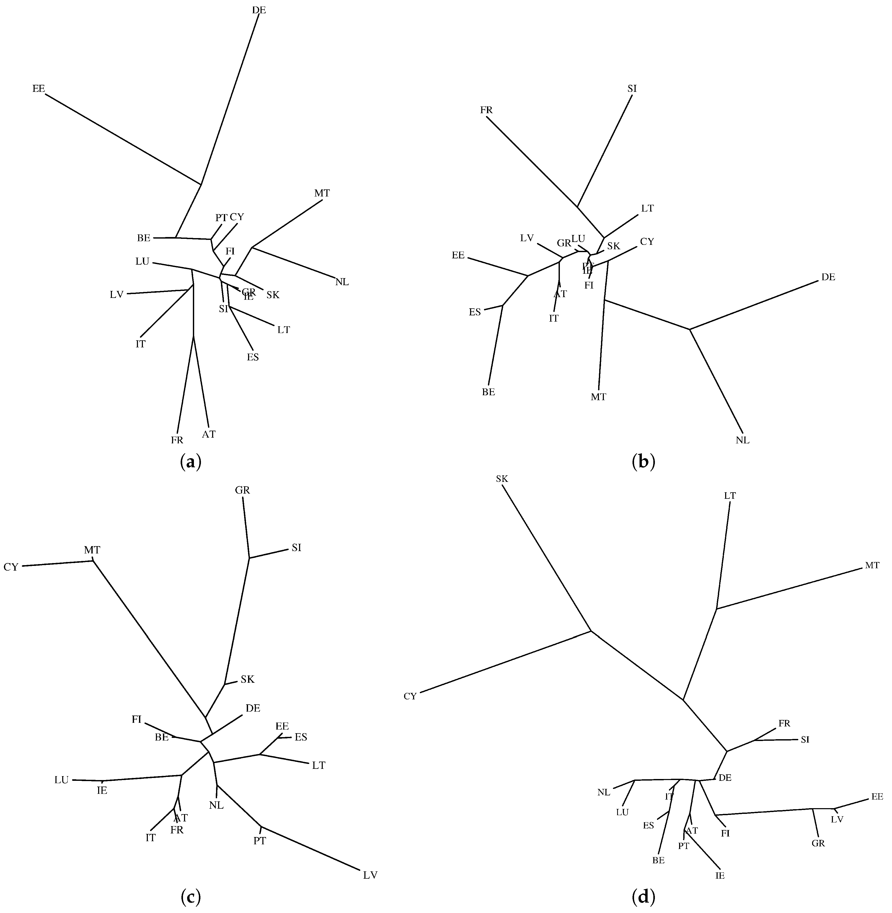 Entropy 19 00245 g013 550