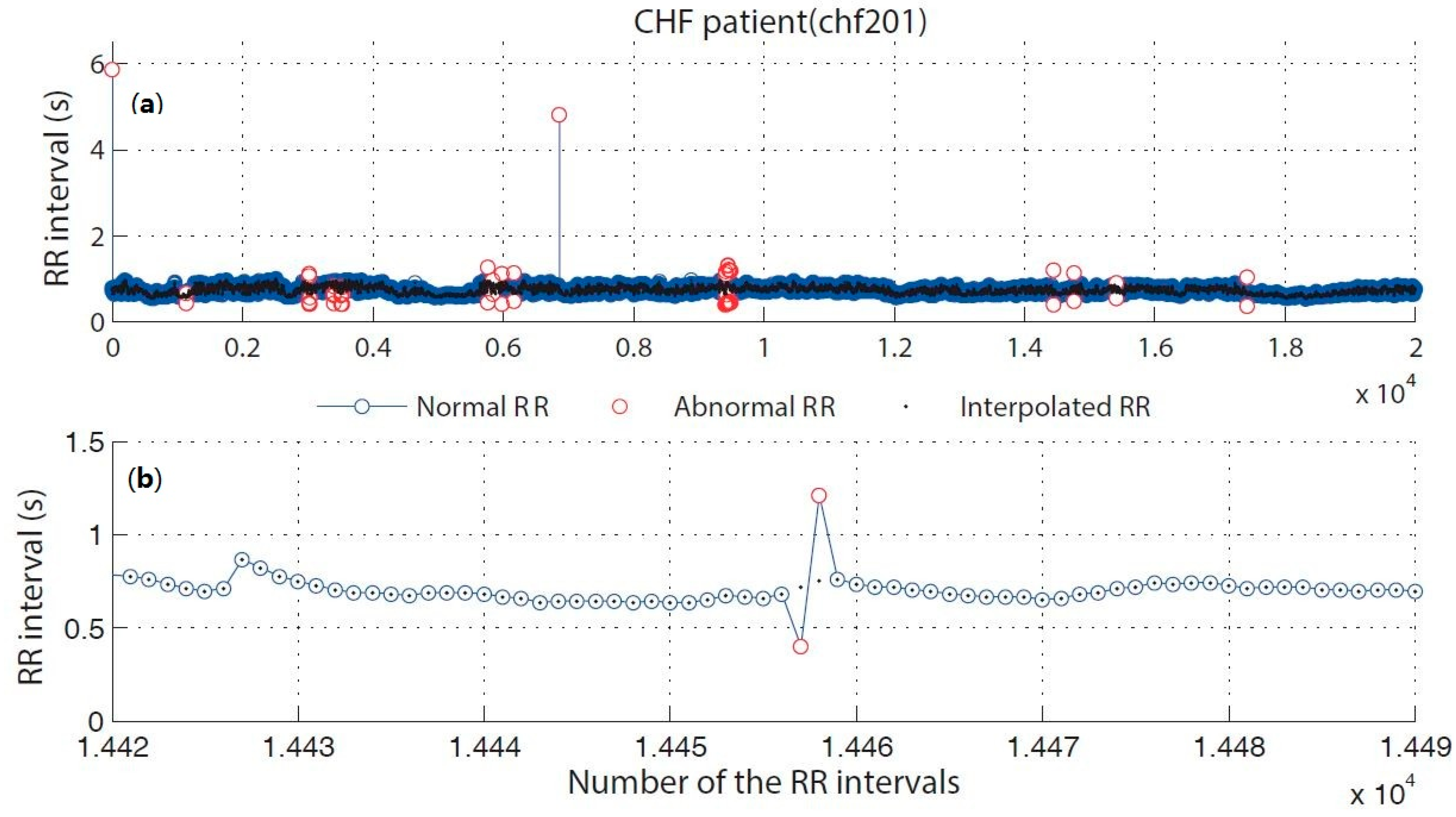 Entropy 19 00251 g008
